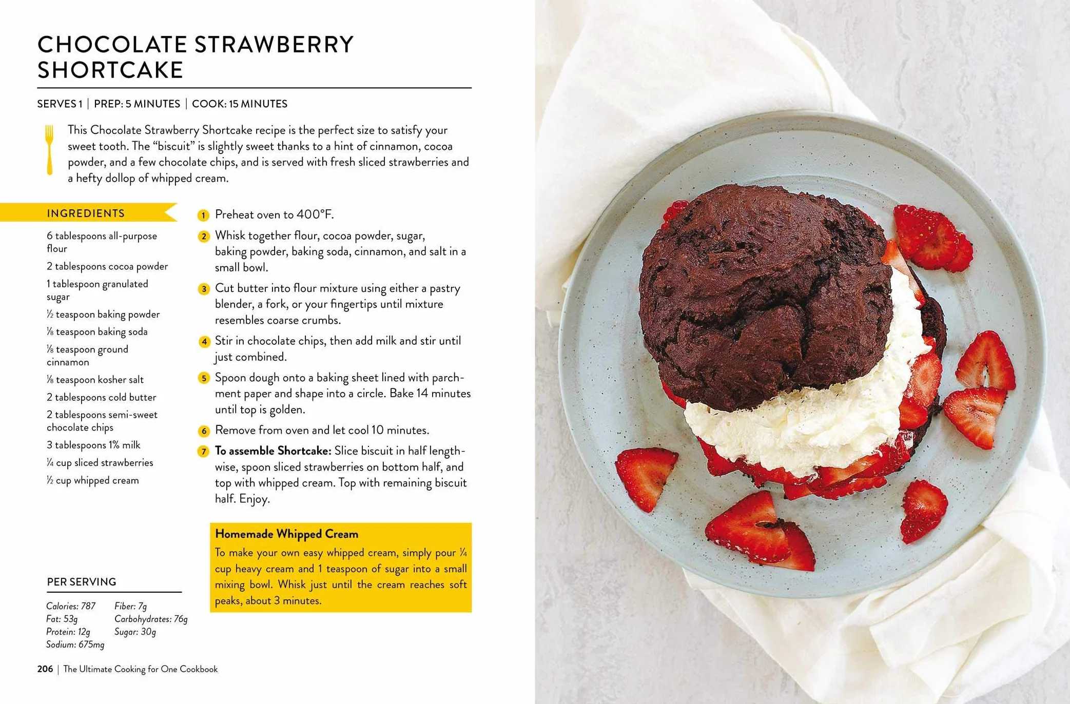 The Ultimate Cooking for One Cookbook: 175 Super Easy Recipes