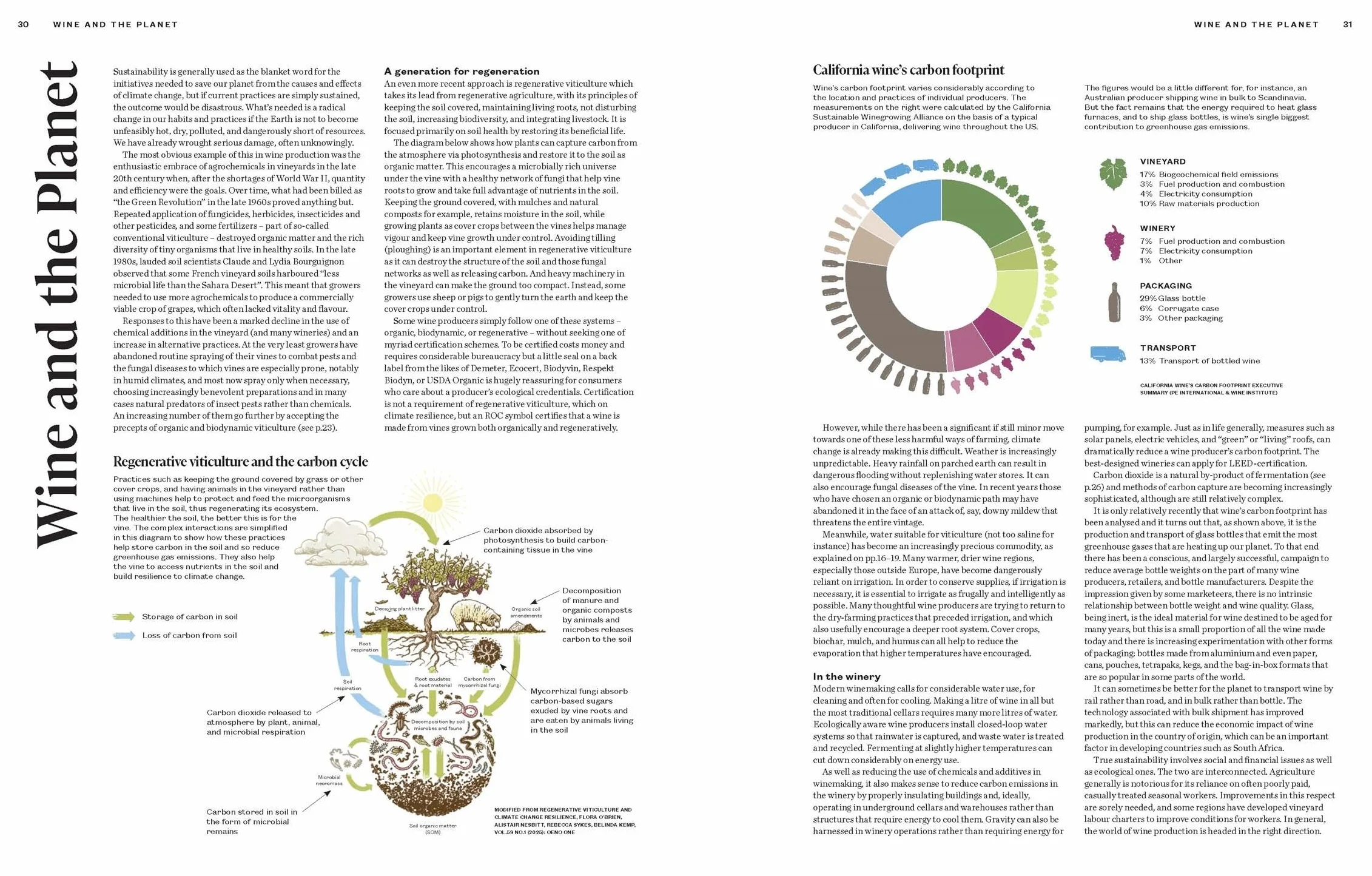 The World Atlas of Wine