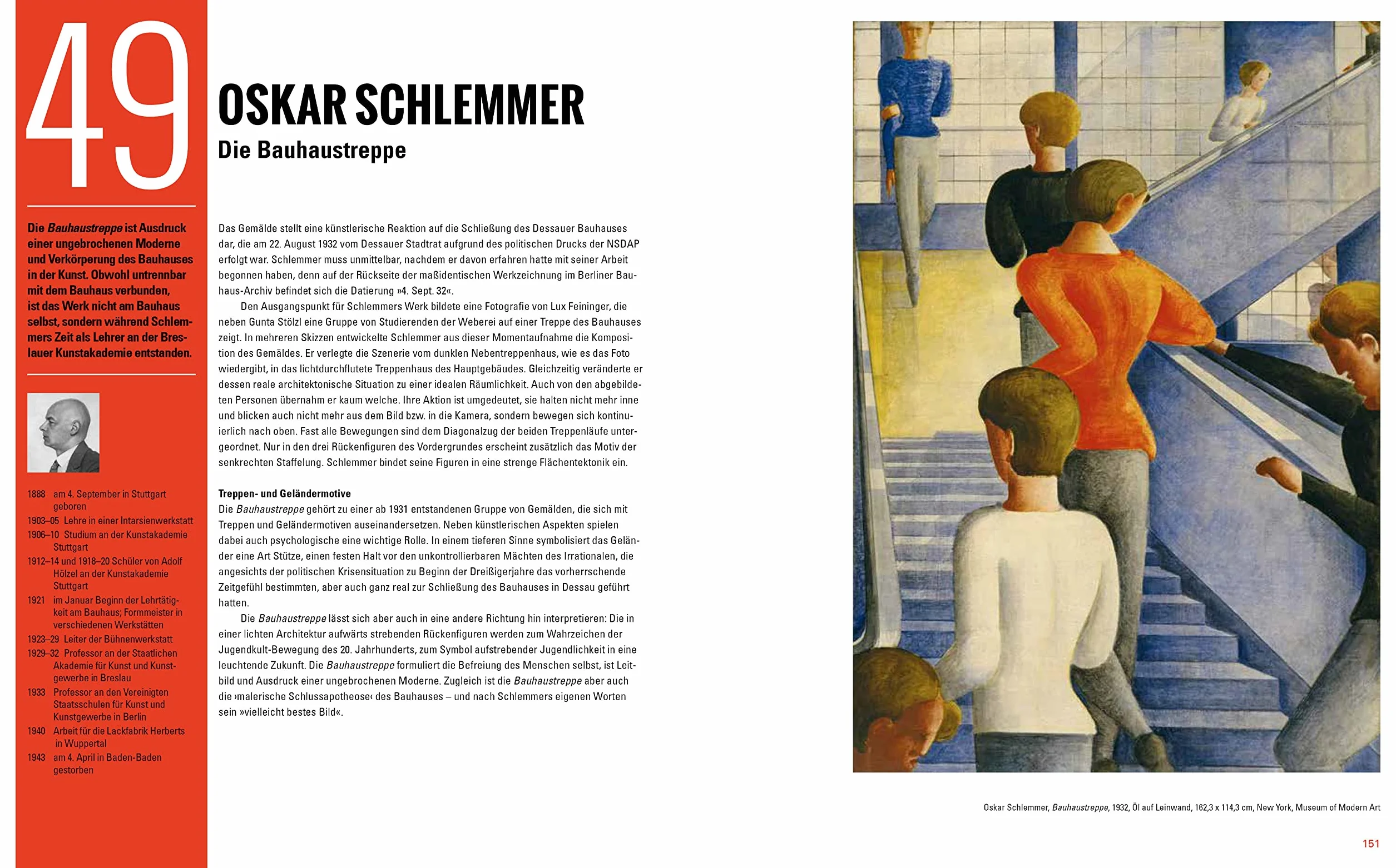 50 Bauhaus Icons You Should Know: New Edition