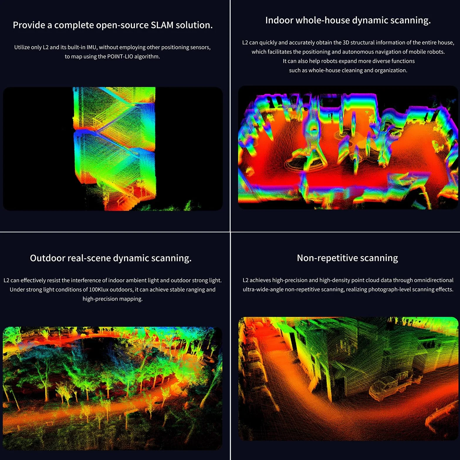 youyeetoo Unitree L2 4D 3D Lidar skaner - 30 metrów 360° × 90° wielokierunkowe skanowanie ultraszerokokątne - częstotliwość próbkowania 128000 punktów/s, RJ45 UDP - Unitree L1 Upgarde