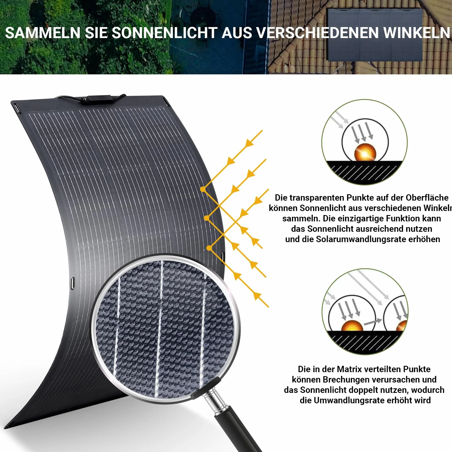 ALLPOWERS SF200 200W elastyczny panel słoneczny ETFE monokrystaliczny 12V/32V Off-Grid