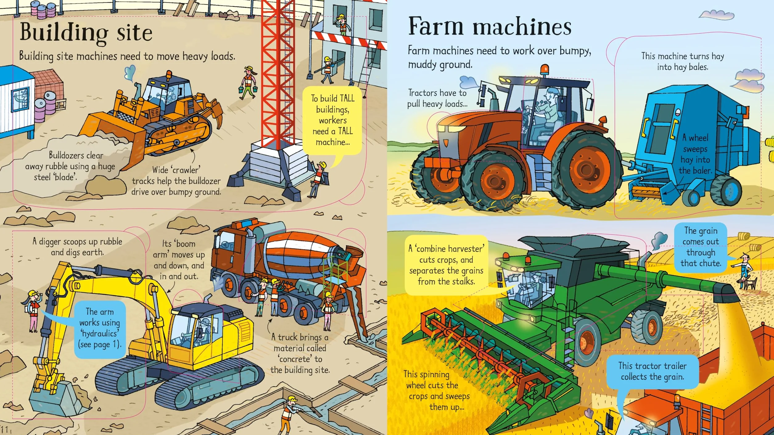 Look Inside How Things Work: 1