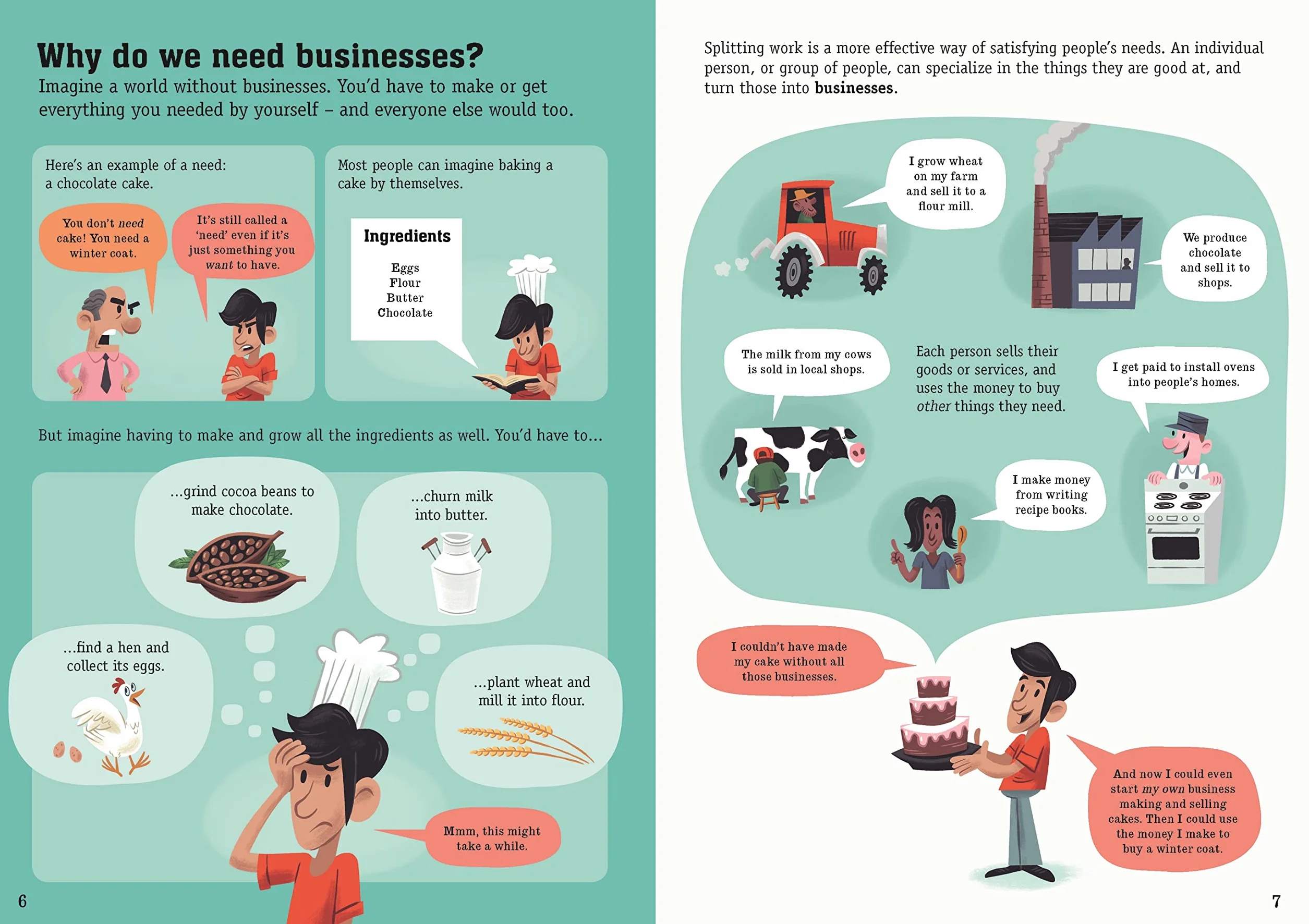Business for Beginners: 1