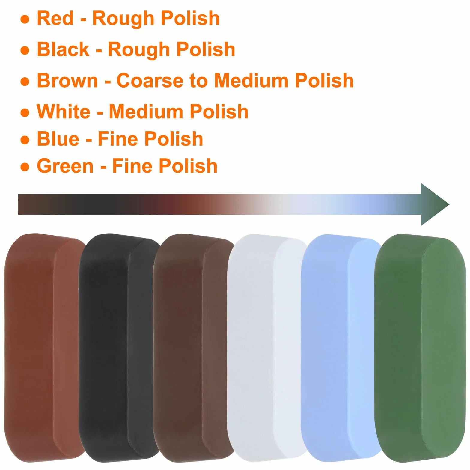 QUARKZMAN pasta polerska 70 g zielona do stali nierdzewnej aluminium miedzi politury lustrzanej 75x28x20 mm