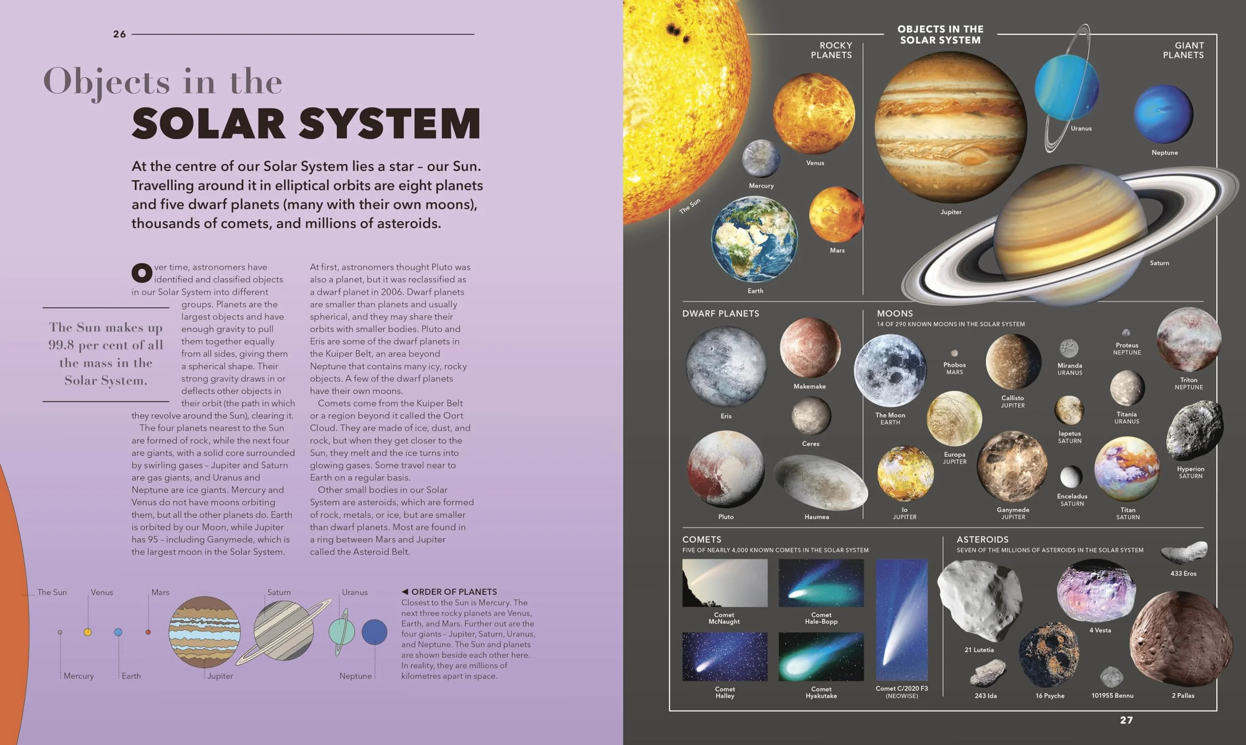 Knowledge A Visual Compendium: Making Sense of our World