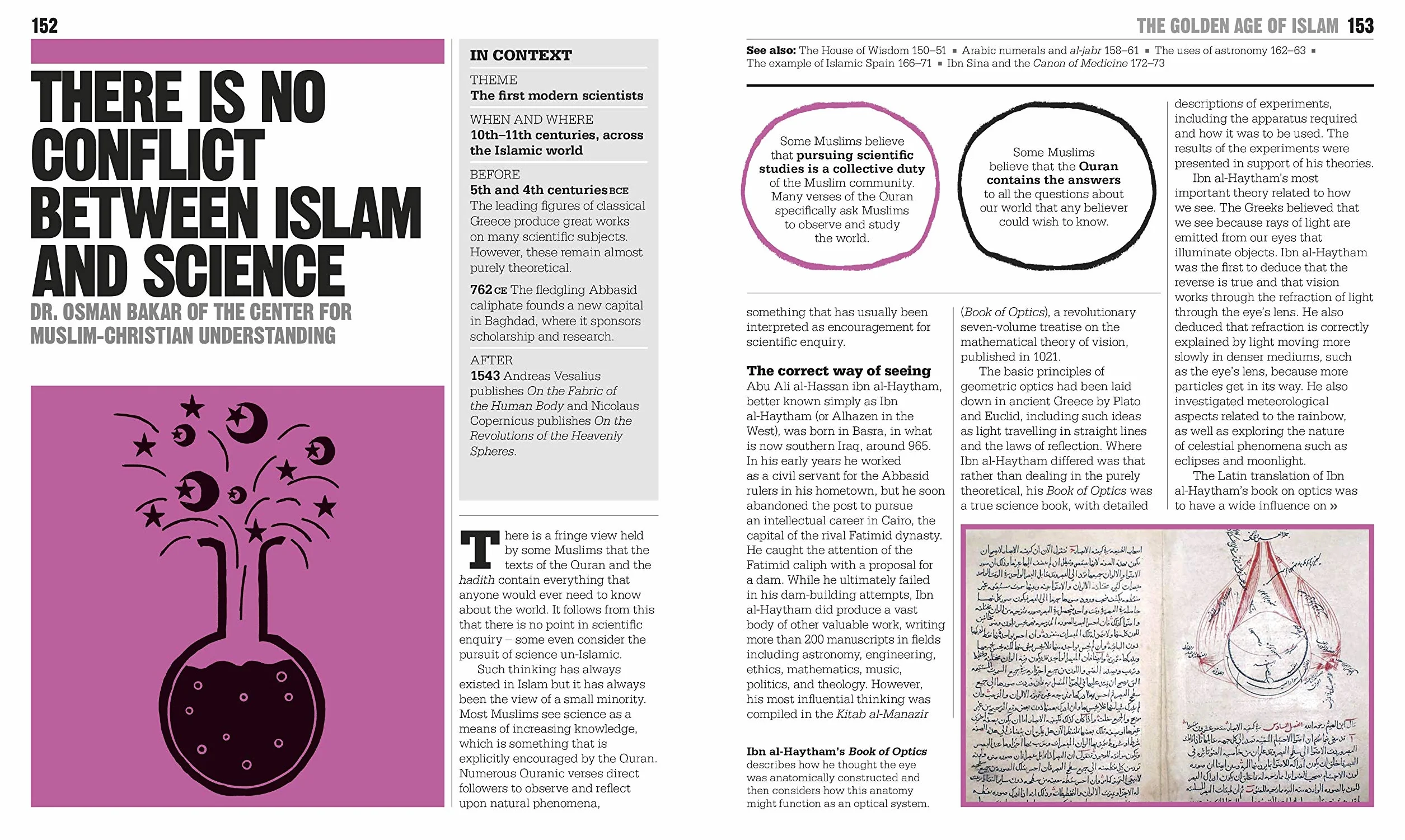 The Islam Book: Big Ideas Simply Explained