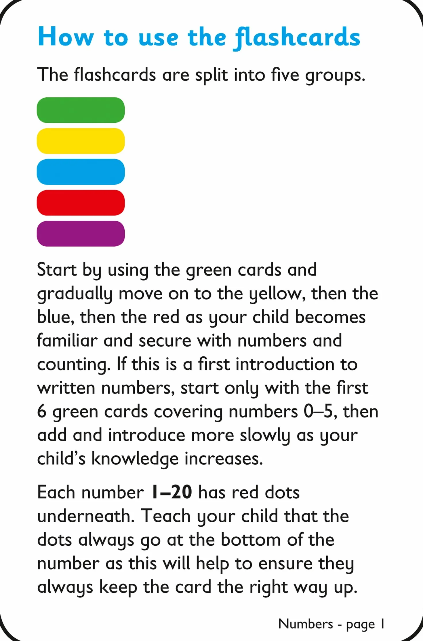 Numbers Flashcards: Ideal for Home Learning
