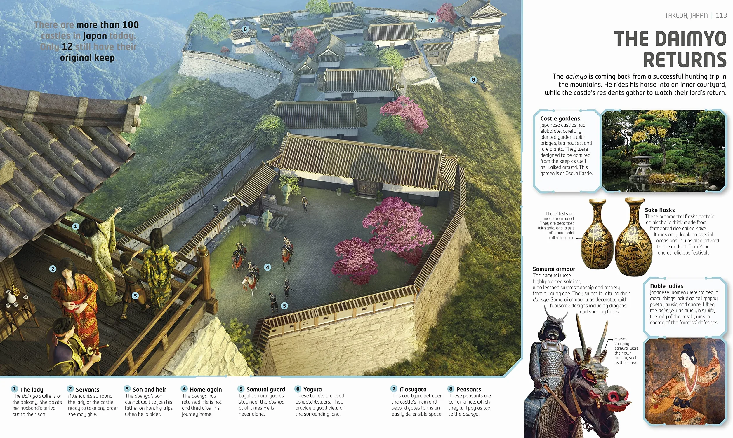 Incredible History: Lost Worlds Brought Back to Life