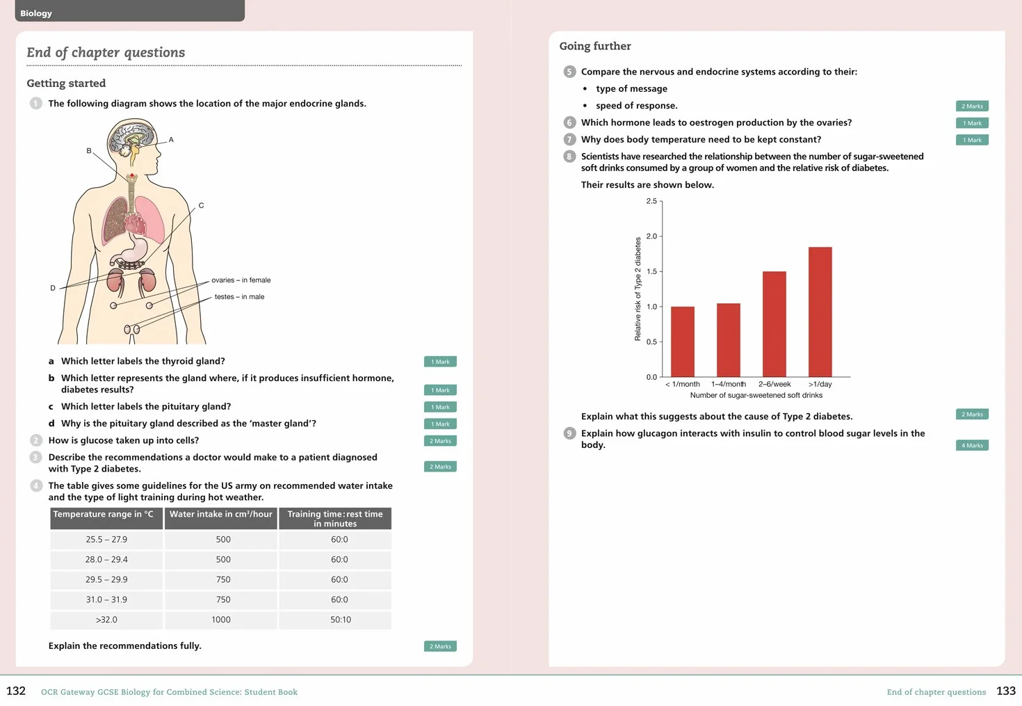 OCR Gateway GCSE Biology for Combined Science 9-1 Student Book