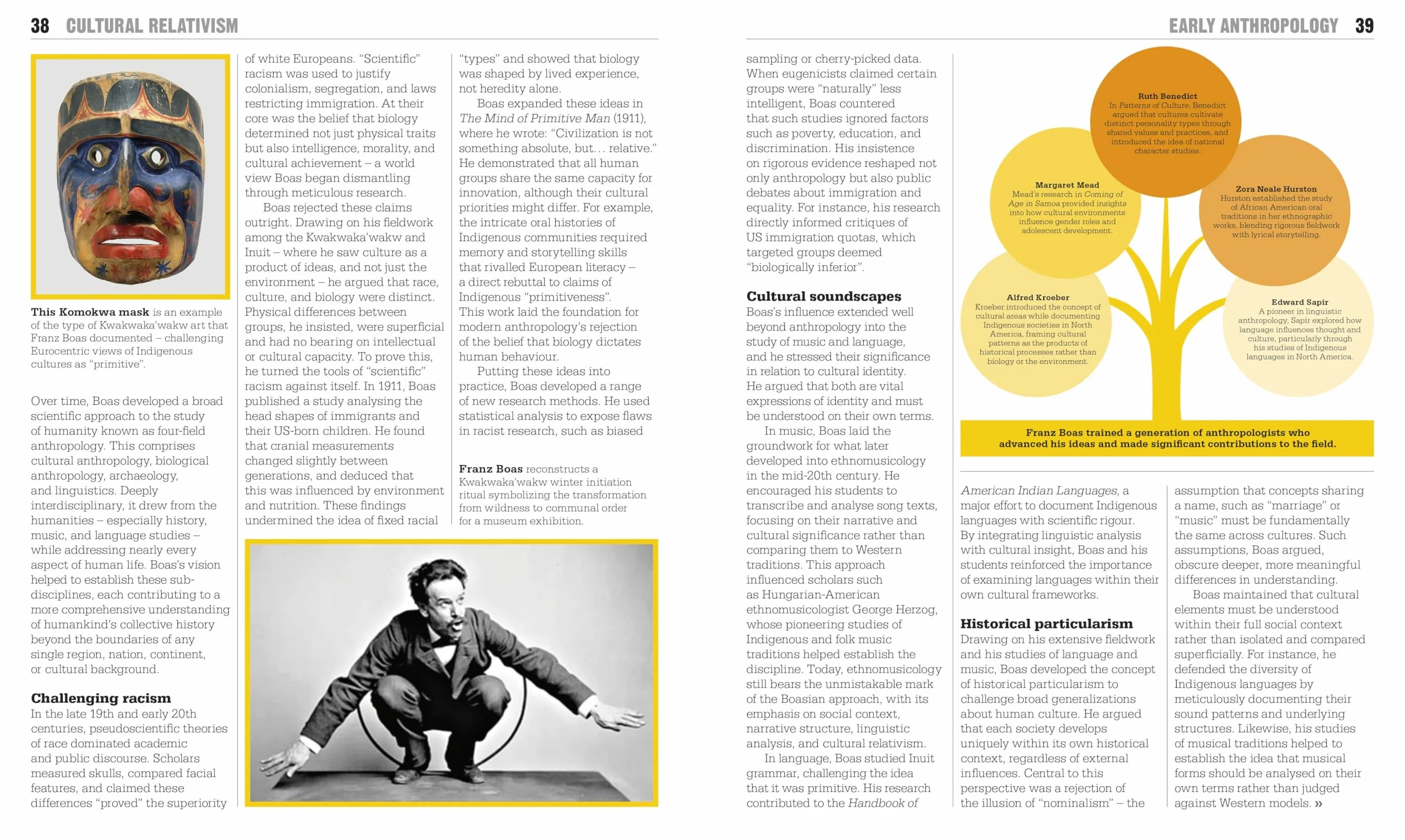 The Anthropology Book: Big Ideas Simply Explained