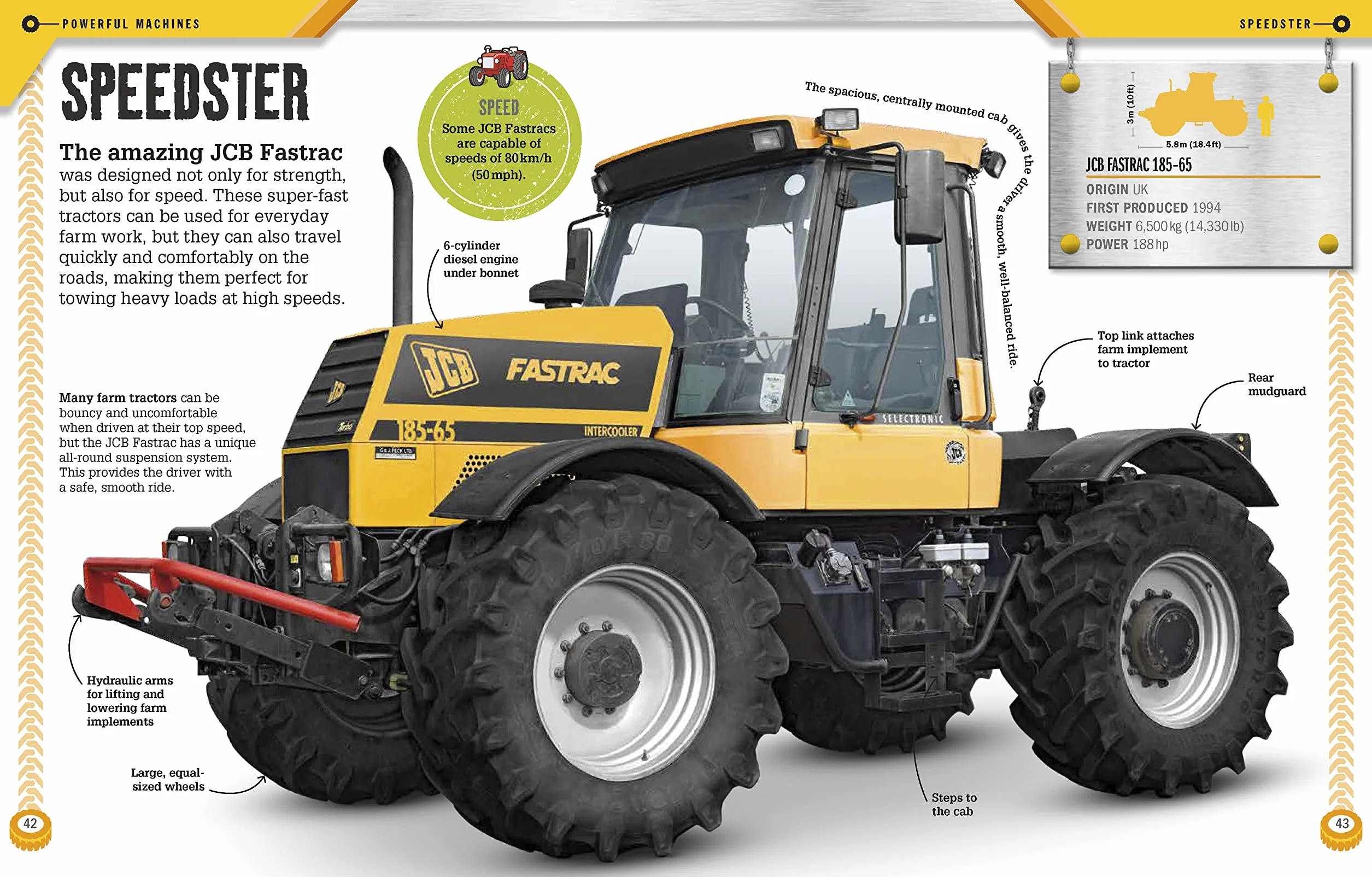 Total Tractor