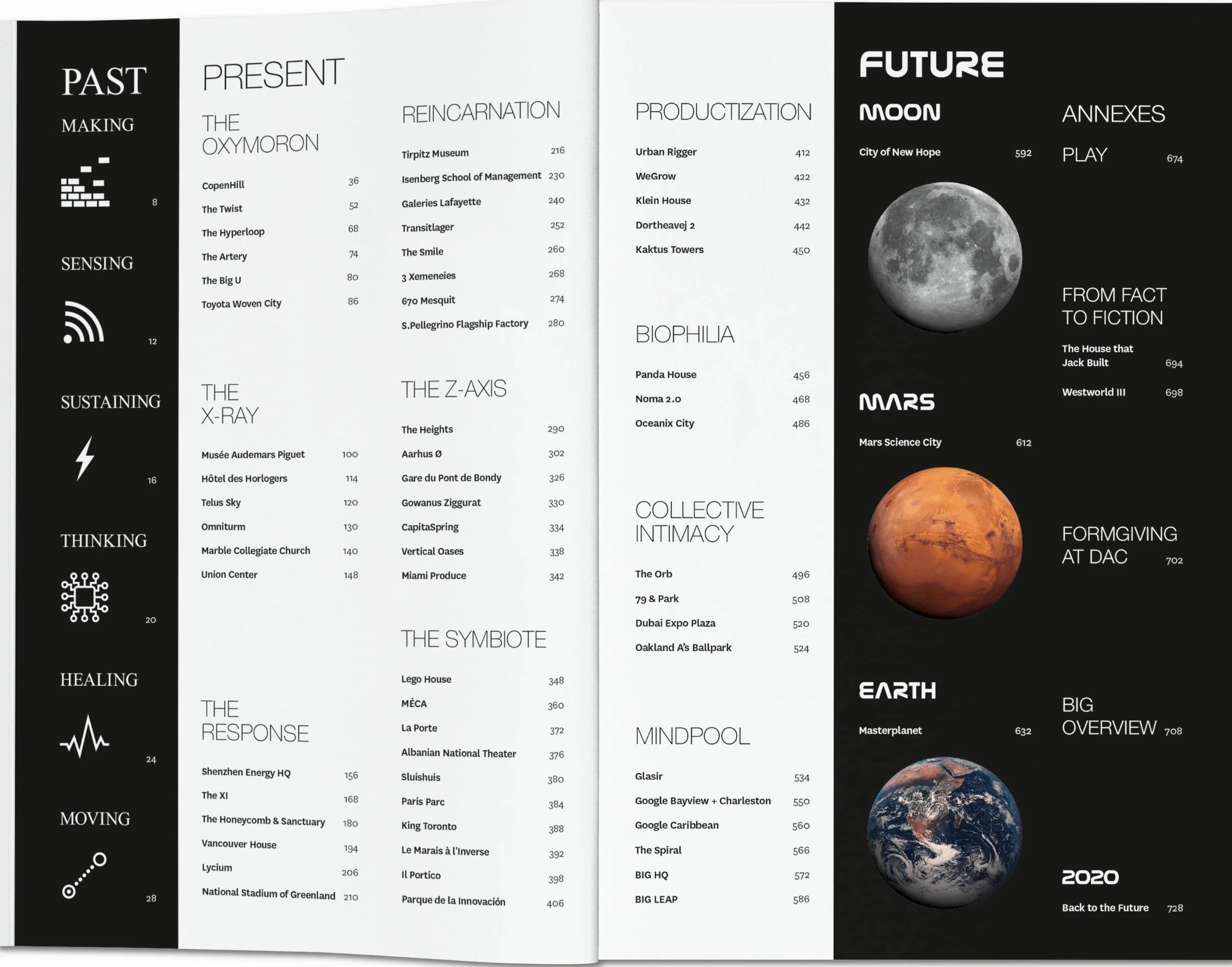 BIG. Formgiving. An Architectural Future History