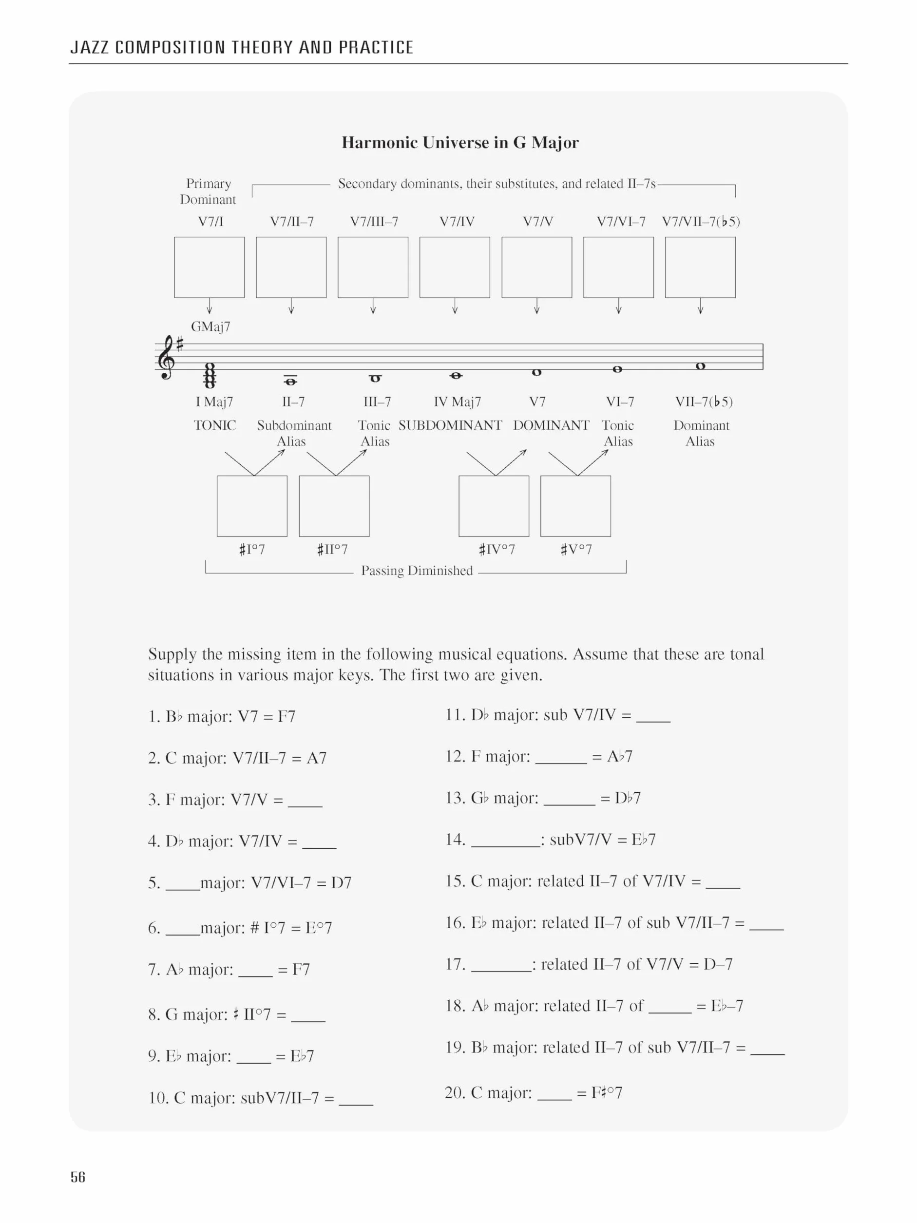Jazz Composition: Theory and Practice Book/Online Audio
