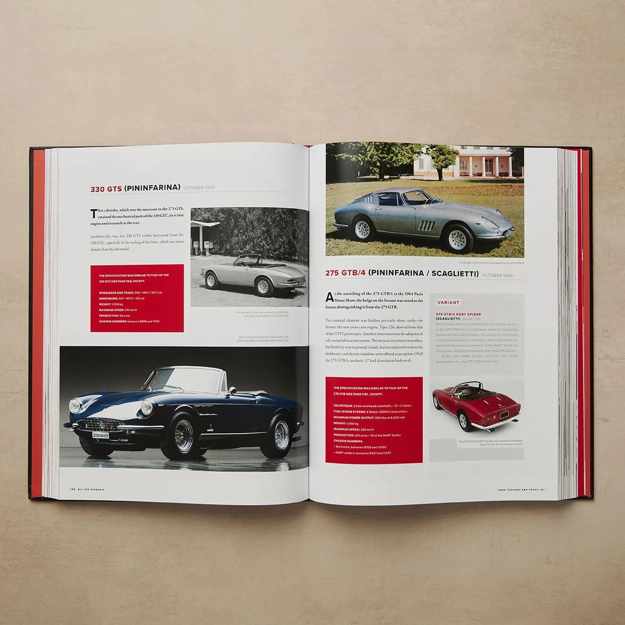 All the Ferraris: The Ferrari Bible: A Complete Guide to Over 600 Models