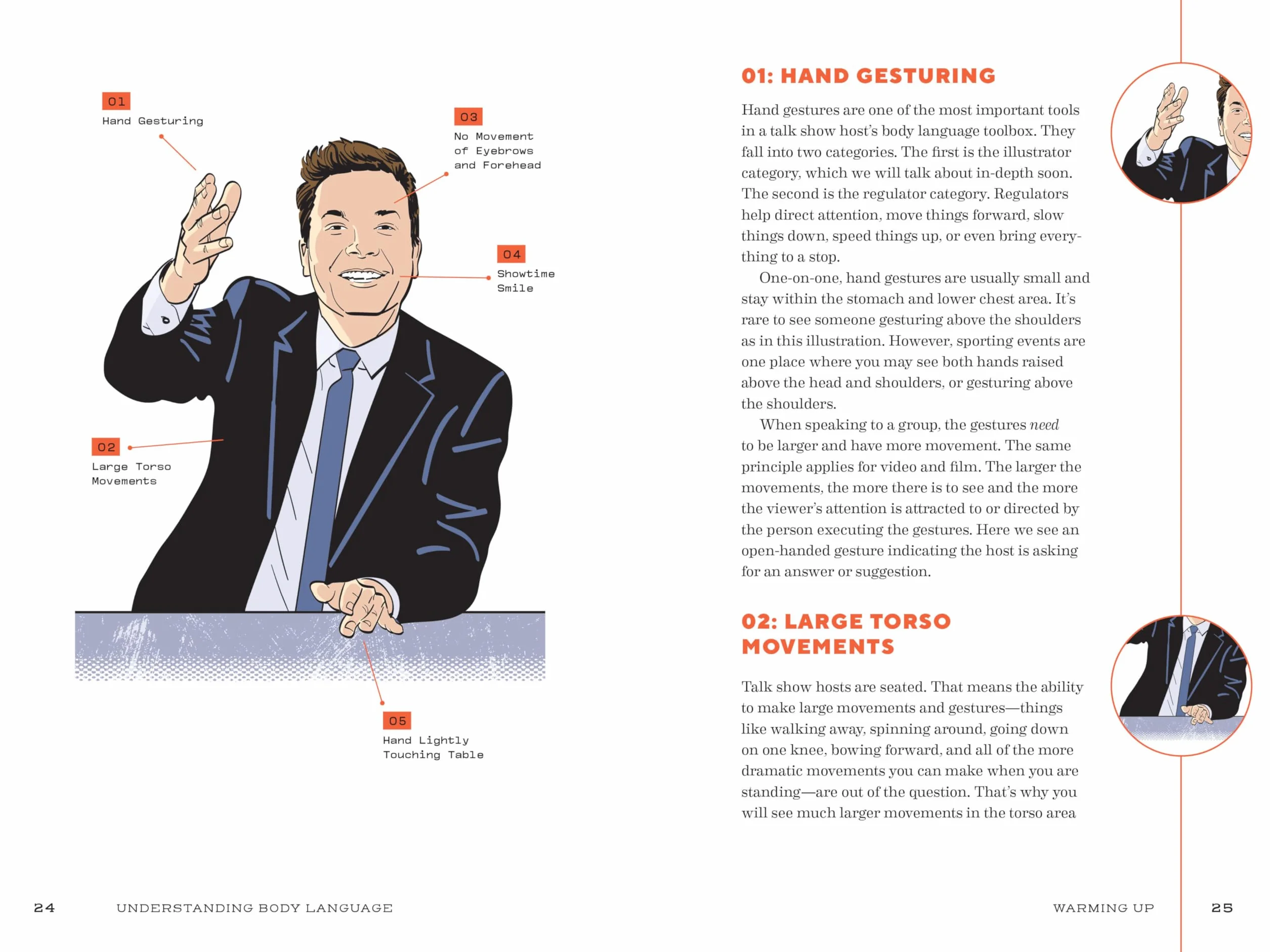 Understanding Body Language: How to Decode Nonverbal Communication in Life, Love, and Work