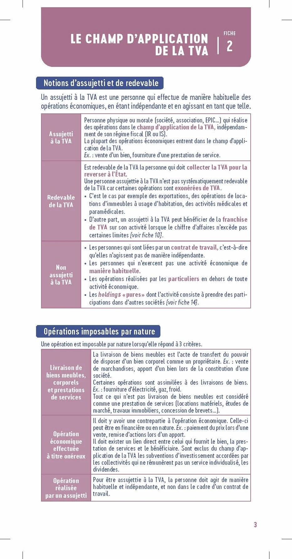 Le petit TVA 2025: L'essentiel en bref