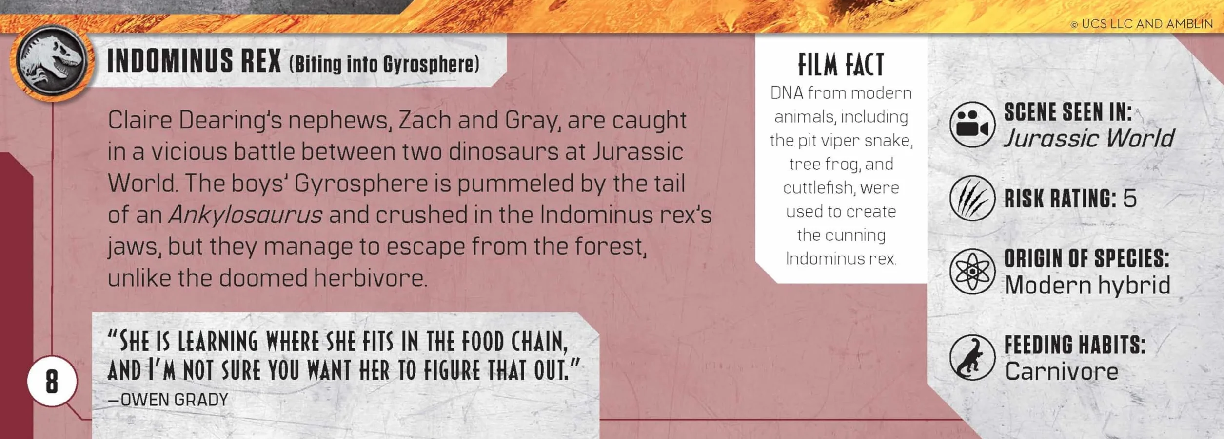 Jurassic World: Dinosaur 3D Viewer: 30 Cards Featuring 3d Illustrations, Facts and Trivia + Fold-out Instructional Booklet