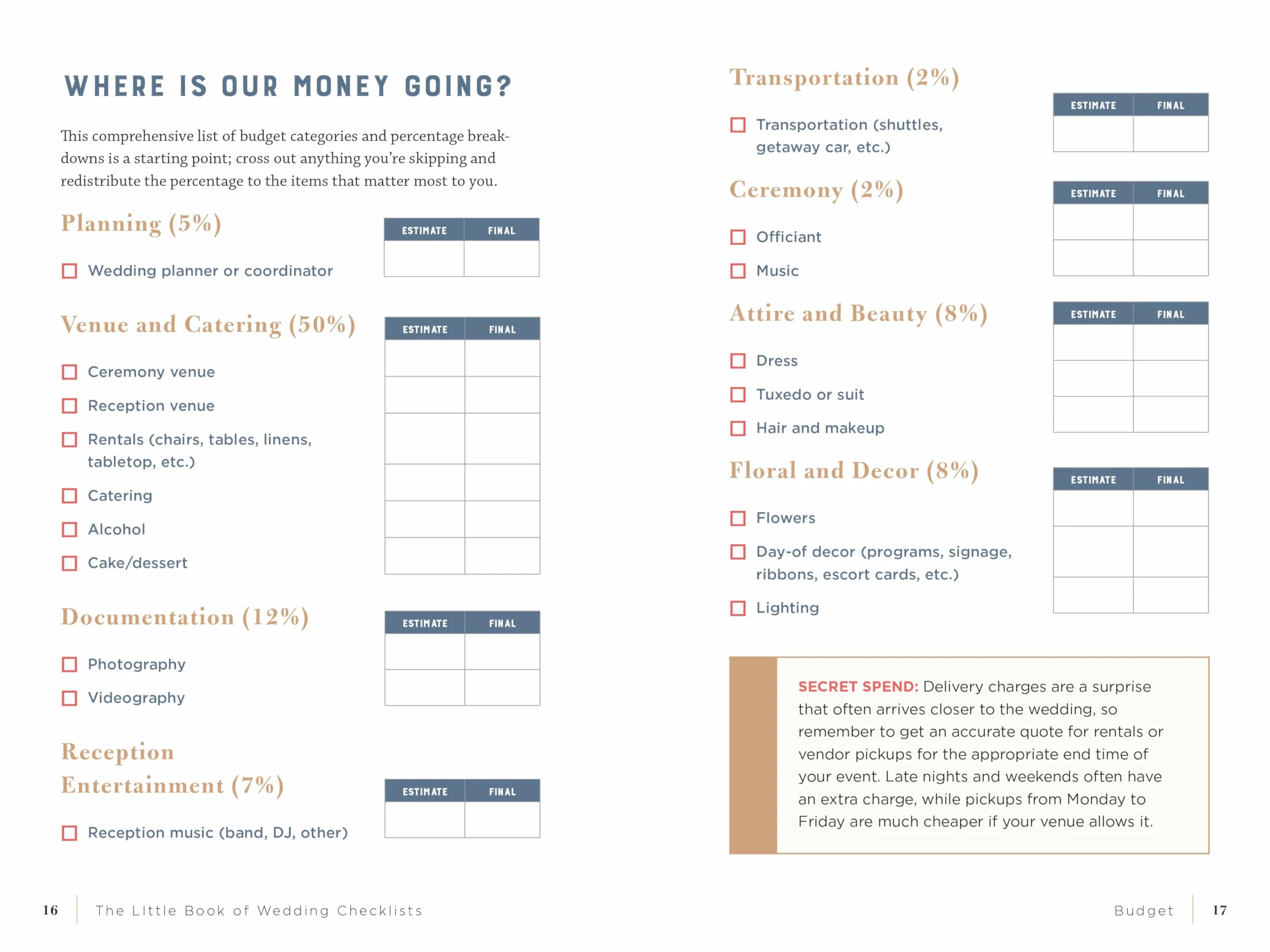 The Little Book of Wedding Checklists: All the Lists and Tips You Need to Plan the Big Day