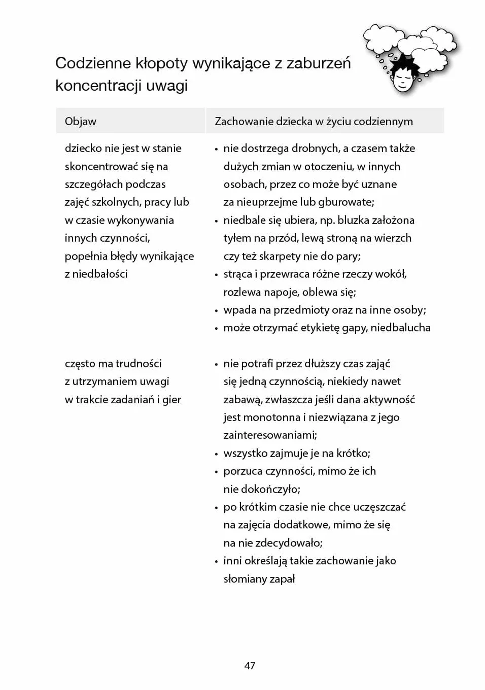 JAK PRACOWAĆ Z DZIECKIEM Z ADHD W DOMU I SZKOLE: Poradnik dla rodziców i nauczycieli