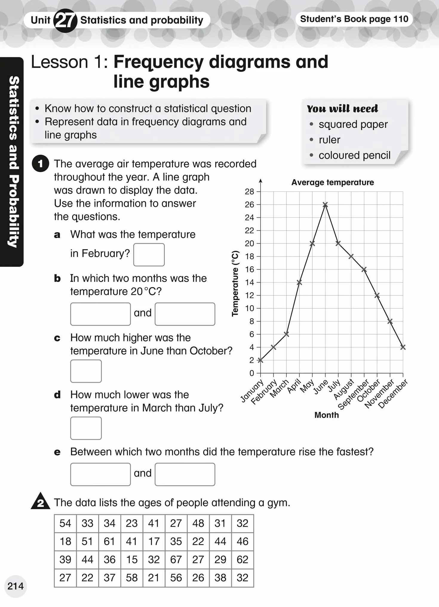 International Primary Maths Workbook Stage 5