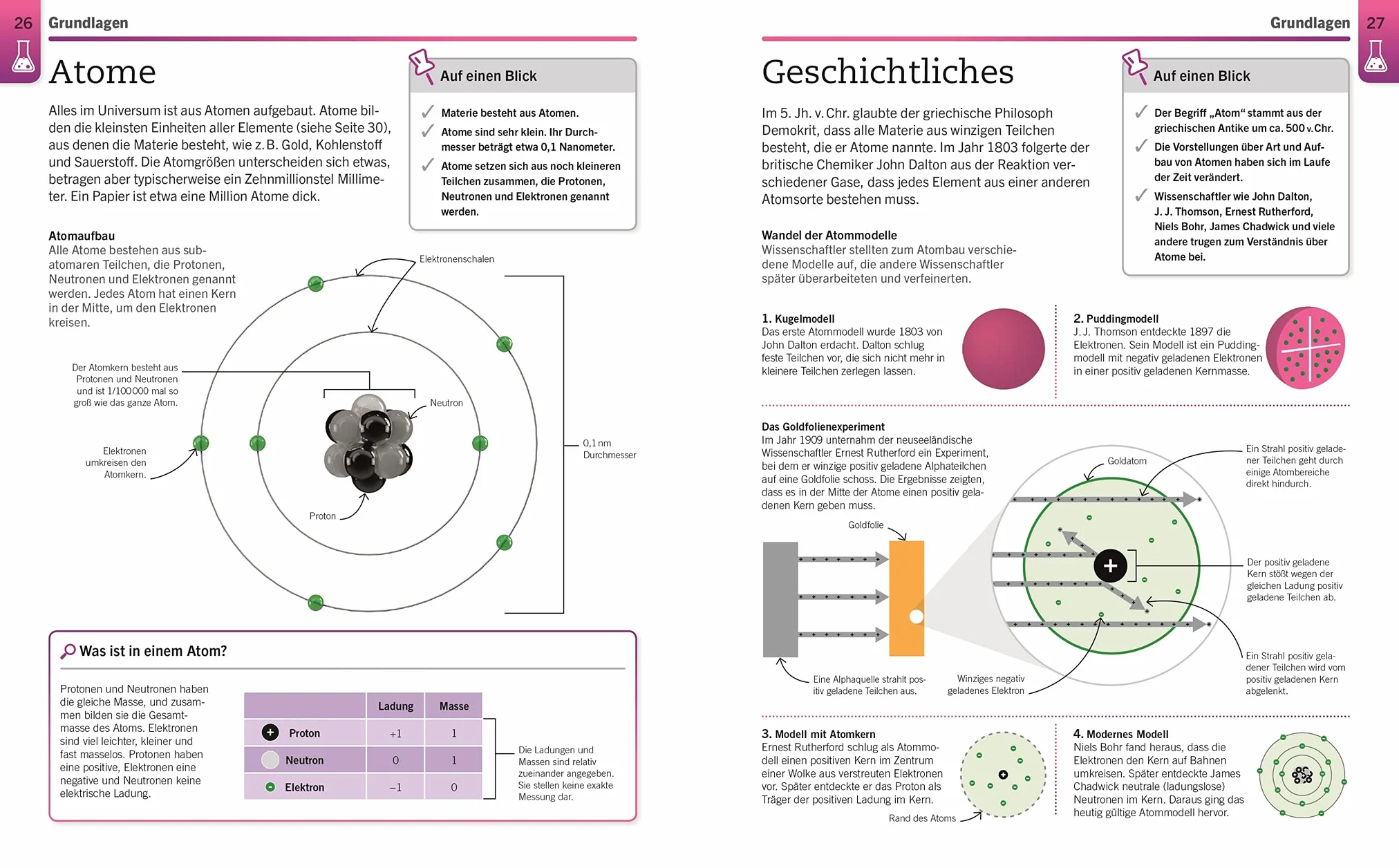 Visuelles Wissen. Chemie: Der anschauliche Einstieg in alle Themenbereiche