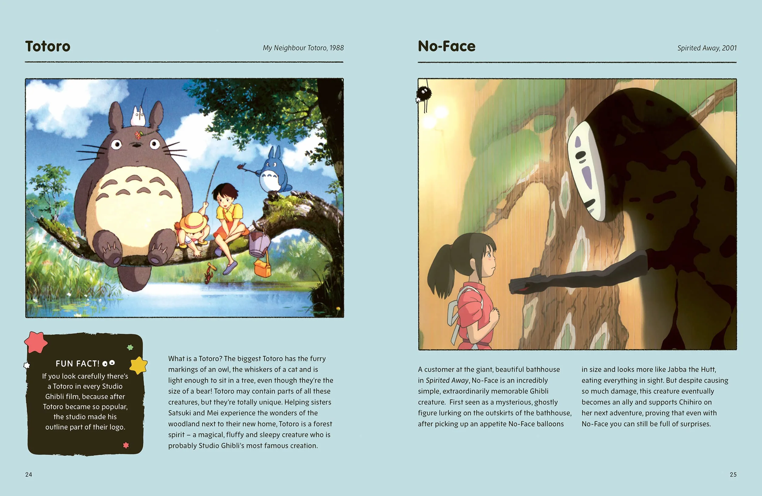 An Unofficial Guide to the World of Studio Ghibli
