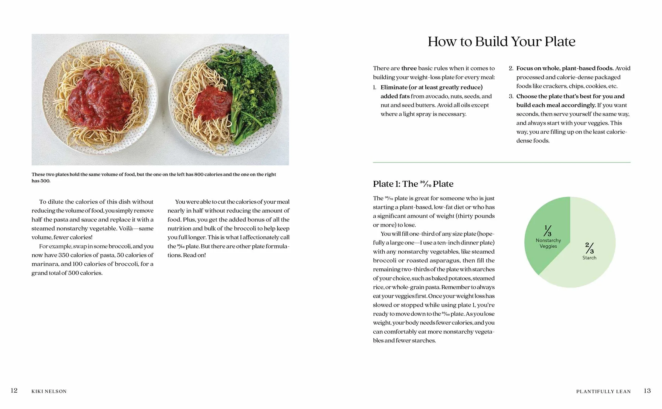 Plantifully Lean: 125+ Plant-Based Recipes for Health and Weight Loss Cookbook
