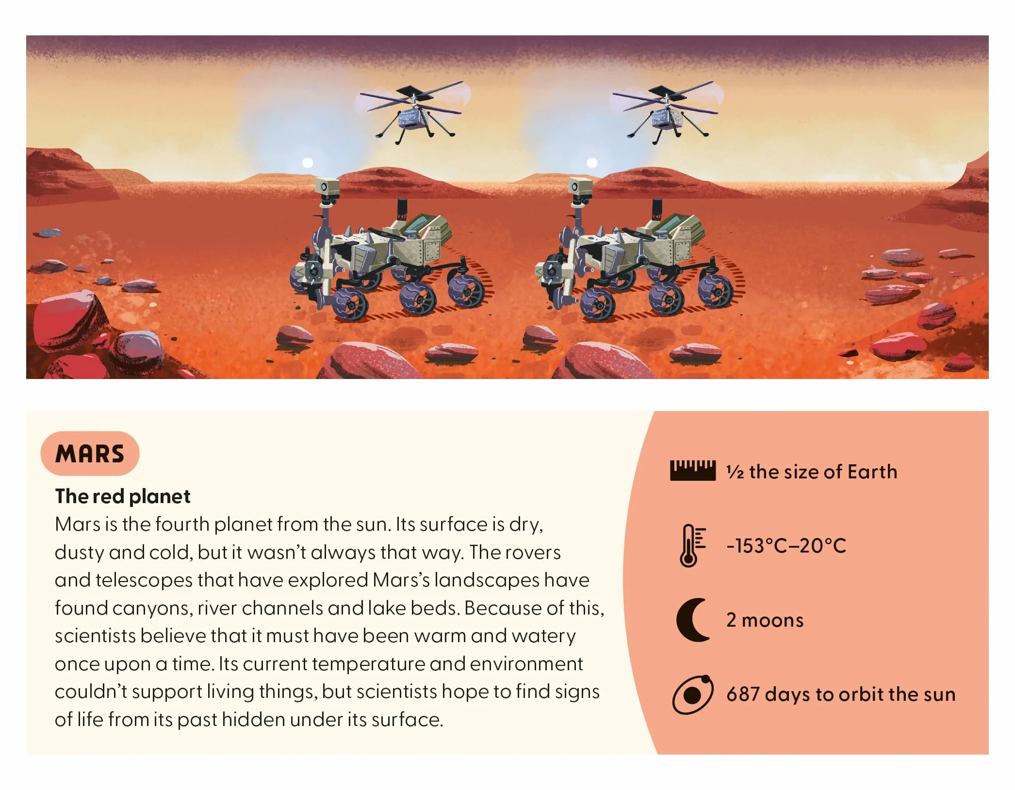 Blast Off Into Space: Immersive 3D Viewer
