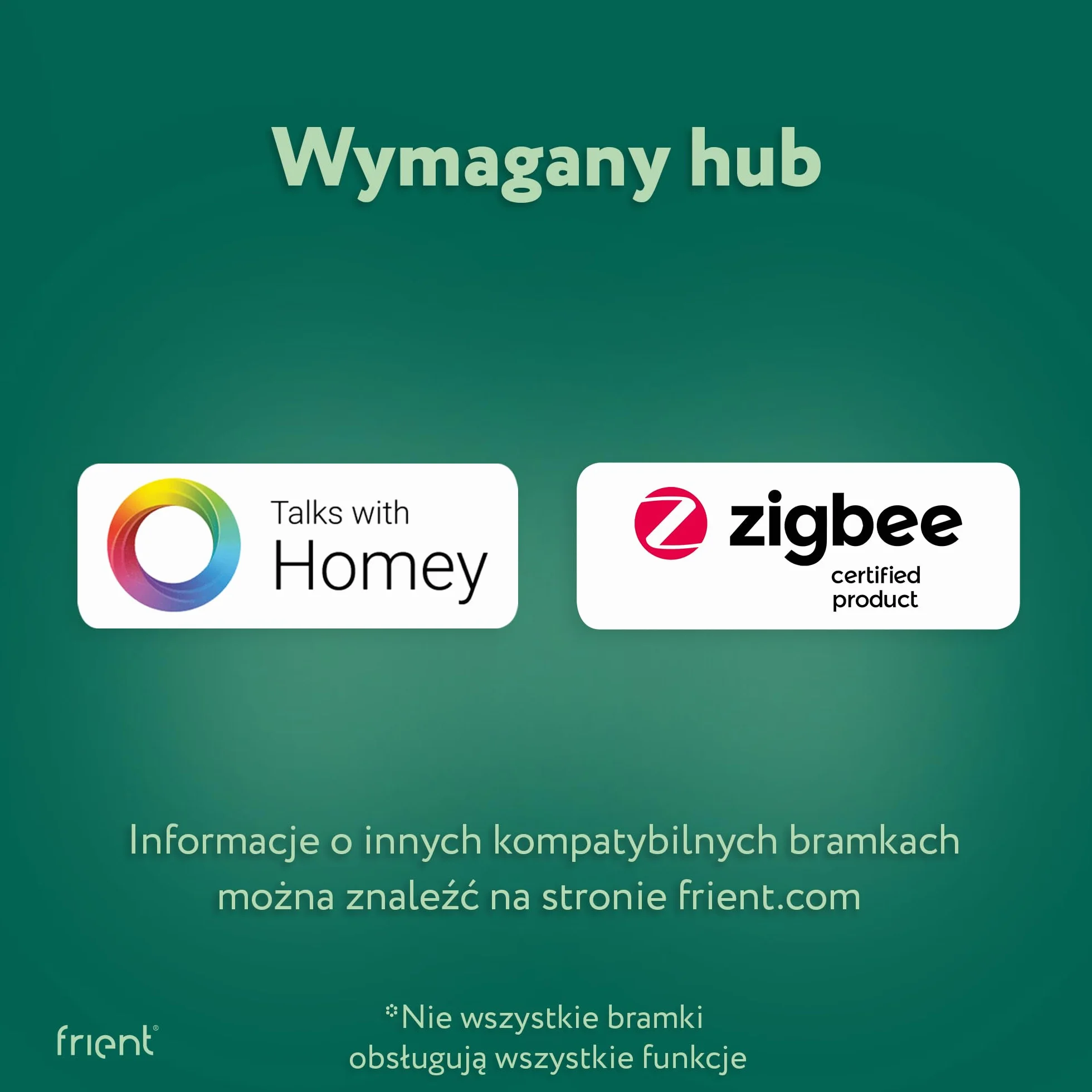 frient Intelligent Keypad | Bezpieczna Kontrola Dostępu | Wejście bez Kluczy | Zigbee | Produkt Kompatybilny ze Homey