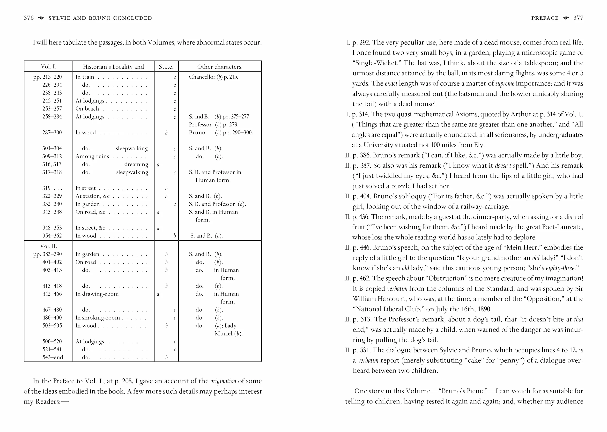 Alice's Adventures in Wonderland and Other Tales: Volume 9