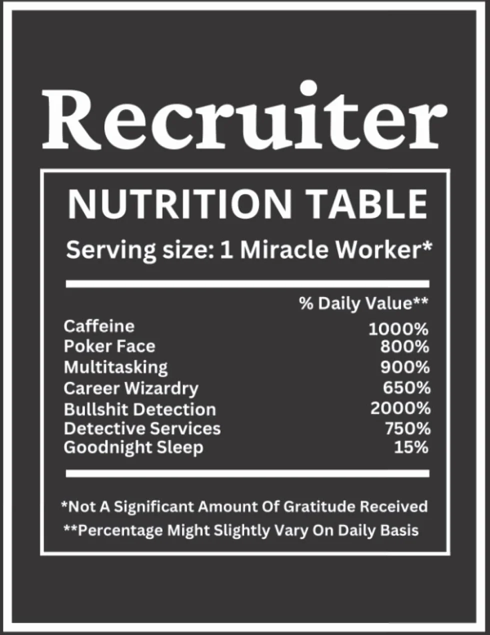 Funny HR Notebook Gifts for Recruitment Professionals Recruiting Agencies
