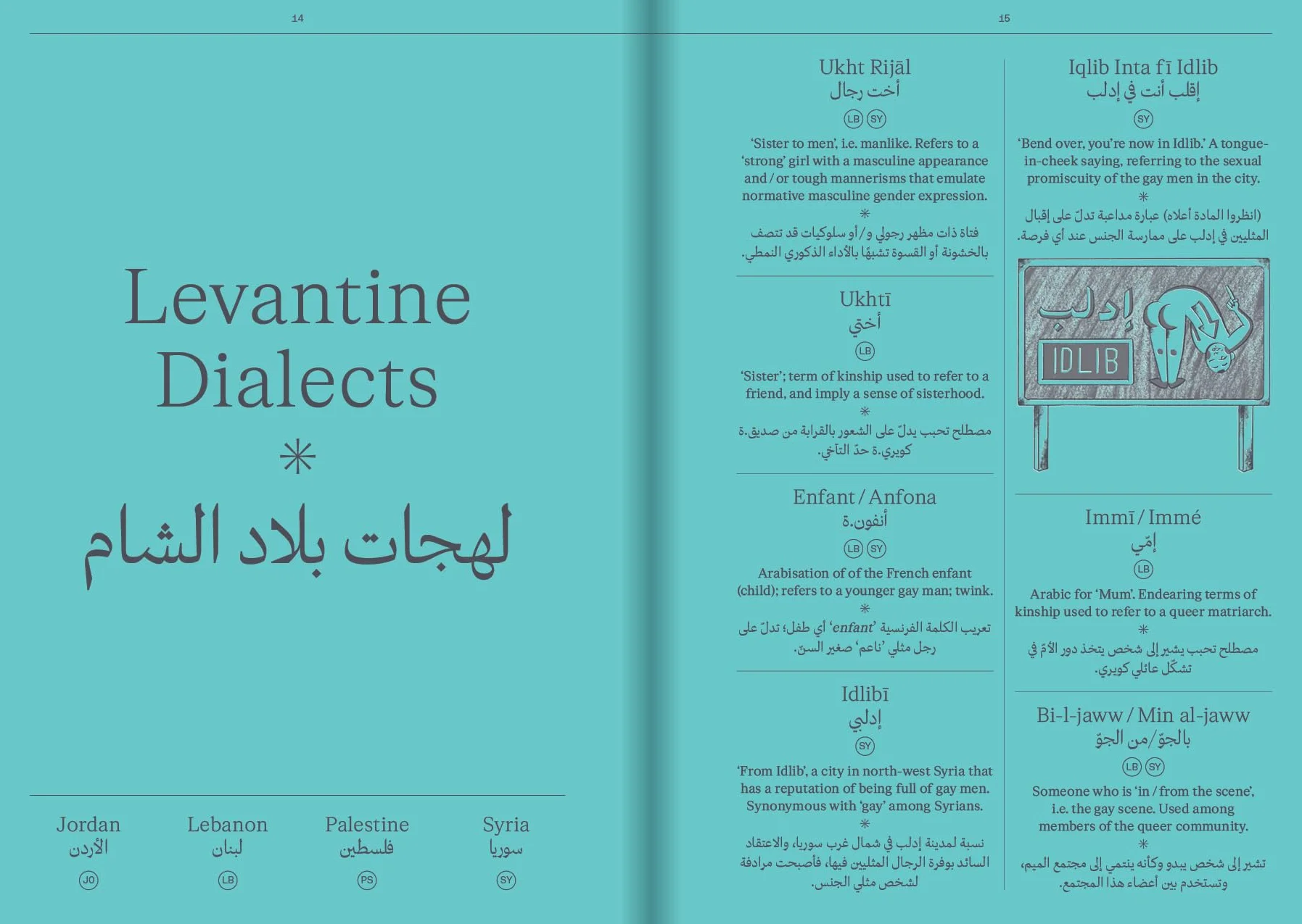 The queer arab glossary