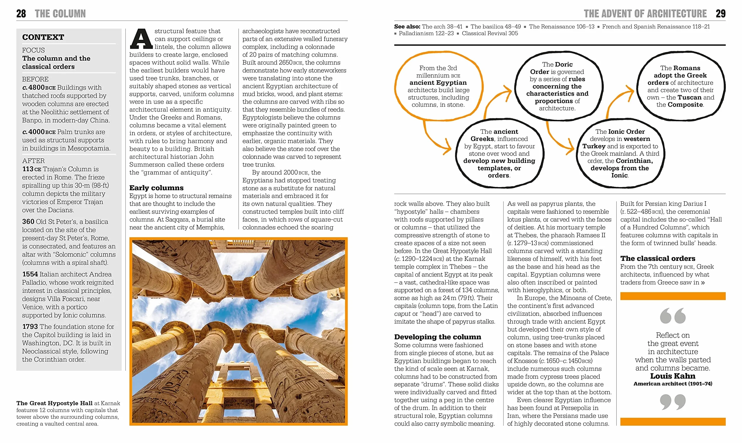 The Architecture Book: Big Ideas Simply Explained