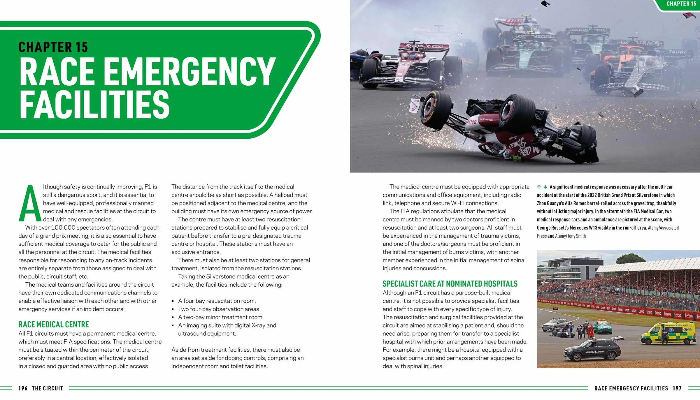How F1 Works: The Sport Explained