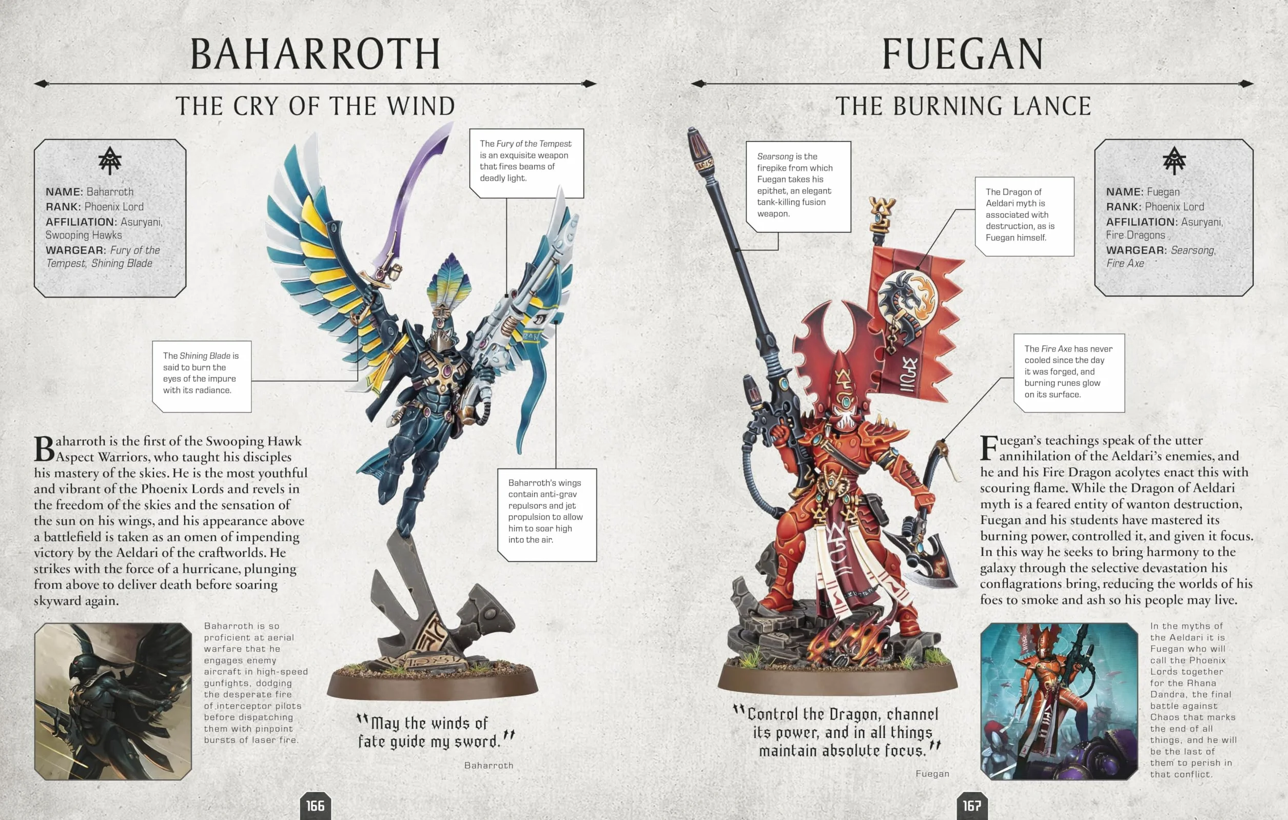Warhammer 40,000 Character Encyclopedia: The Instant Sunday Times Bestseller! Includes Lieutenant Titus Miniature