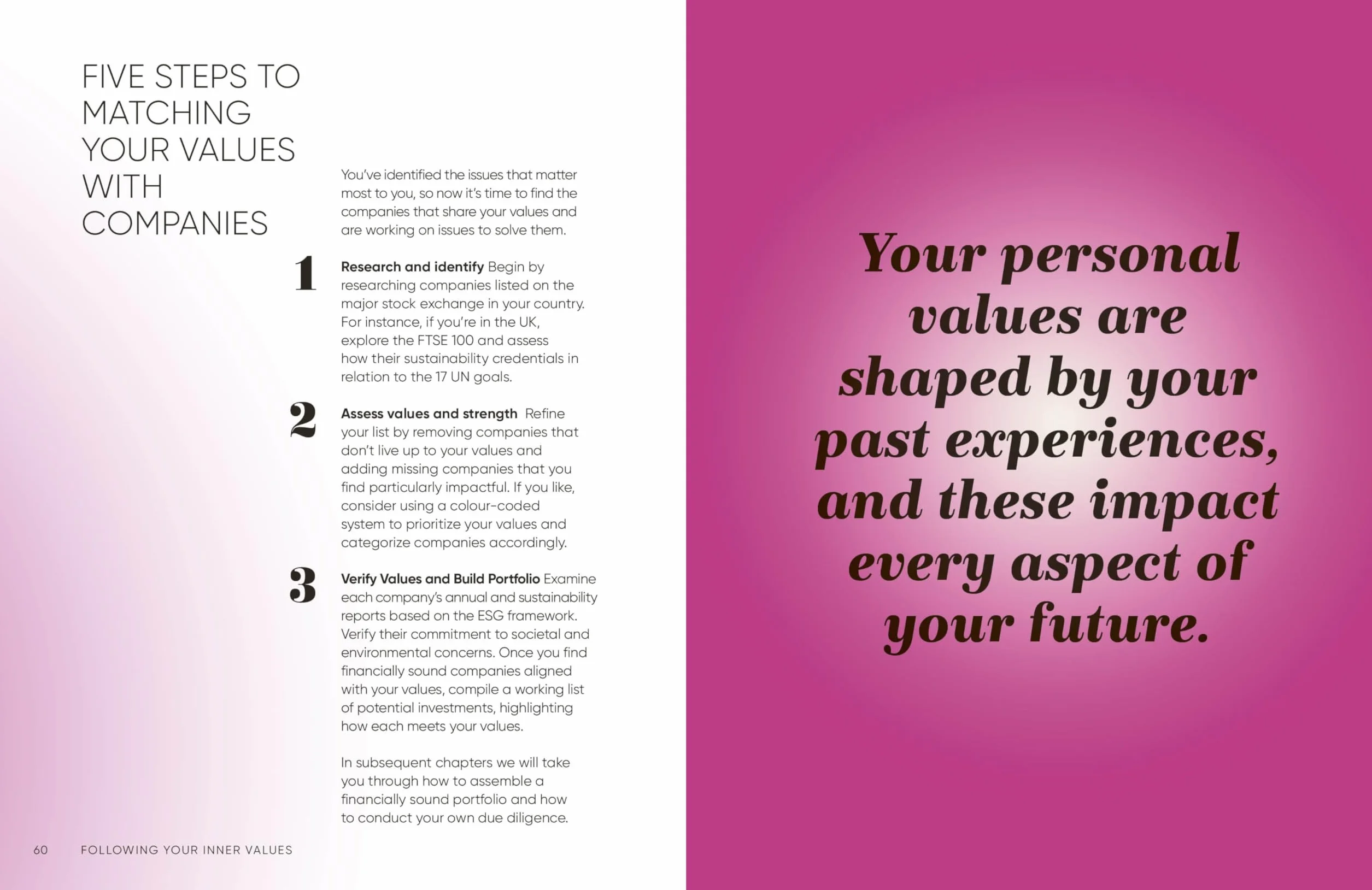 Girls Just Wanna Have Impact Funds: A Feminist Guide to Changing the World with Your Money