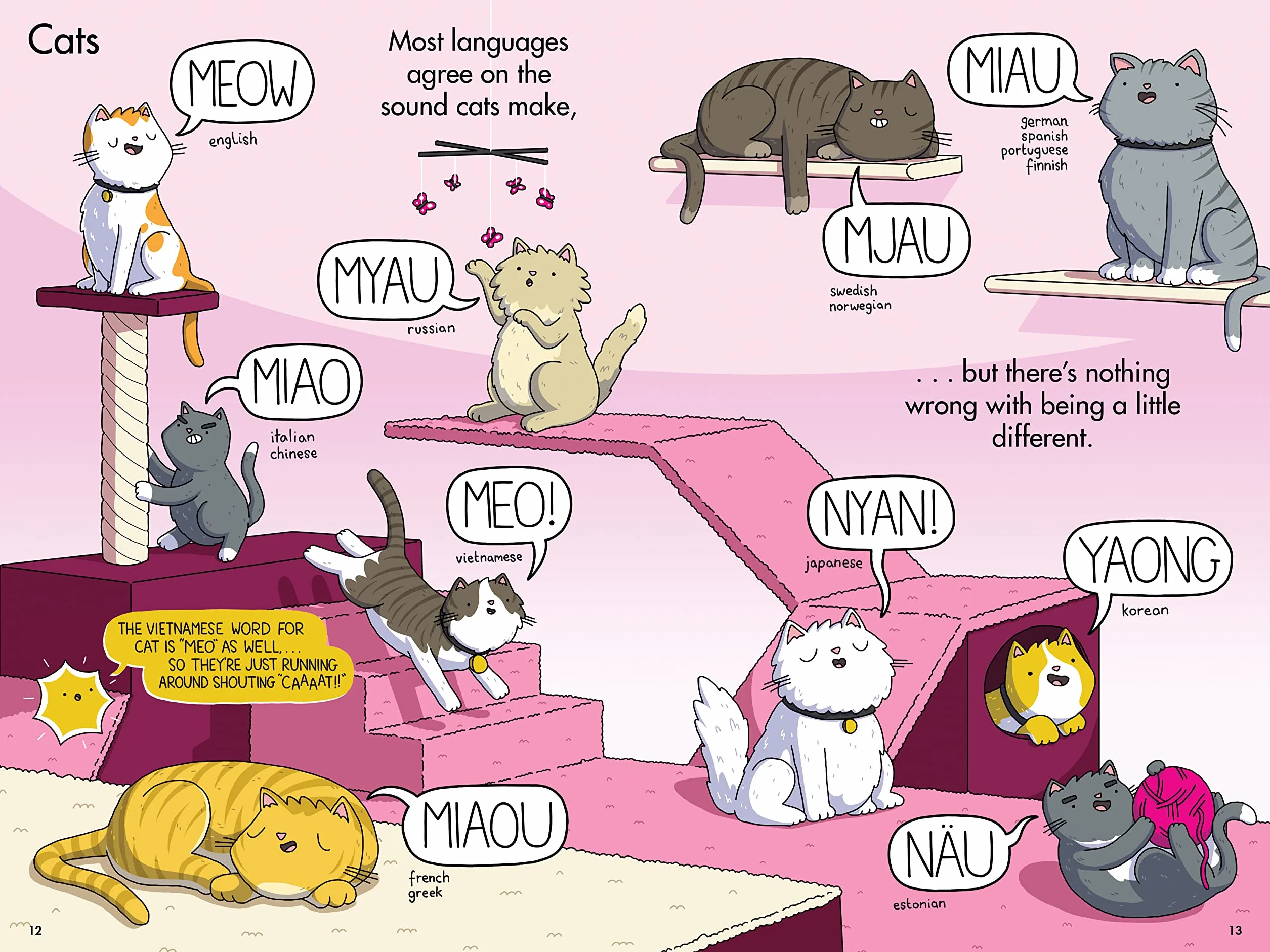 Sounds All Around: A Guide to Onomatopoeias Around the World
