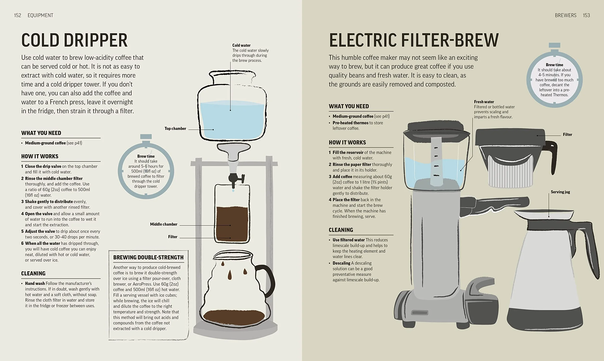 The Coffee Book: Barista Tips * Recipes * Beans from Around the World