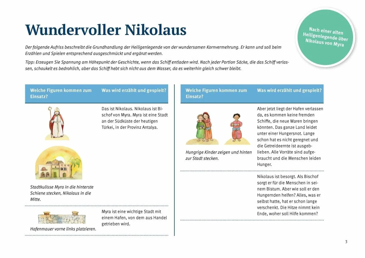 Nikolaus-Geschichte Ausgestanzte Figuren Getreidewunder KITA Grundschule Gemeinde