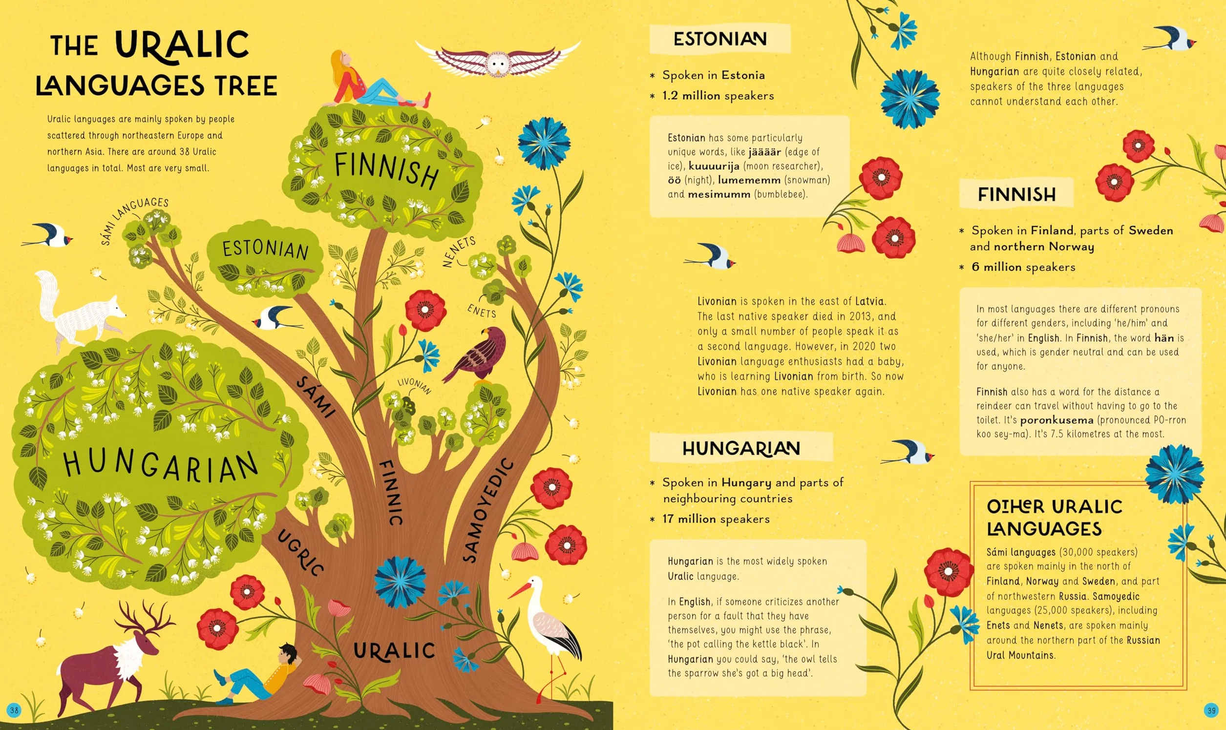 Atlas of Languages: Our words around the world
