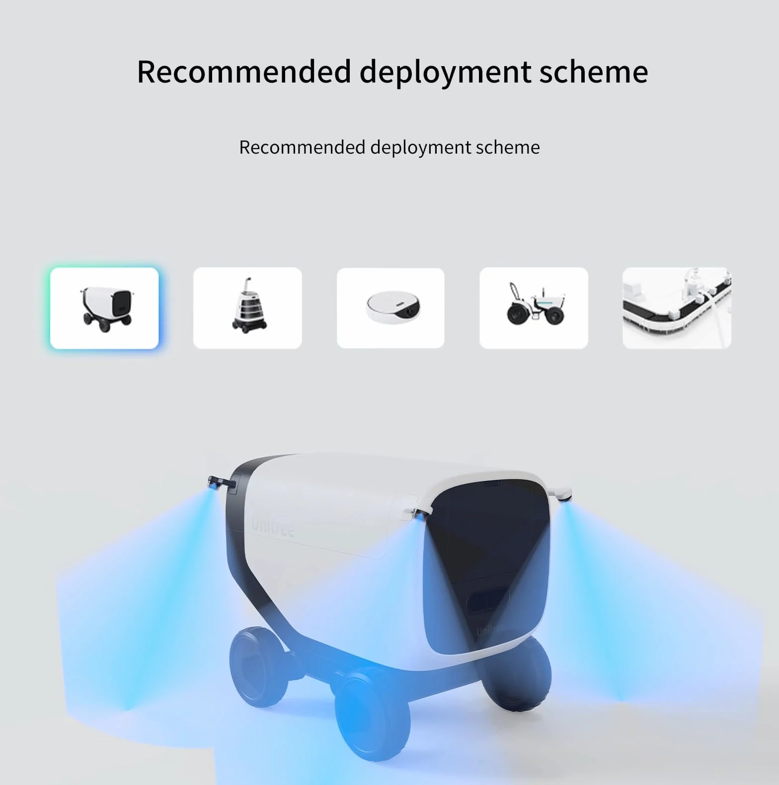 youyeetoo Unitree L2 4D 3D Lidar skaner - 30 metrów 360° × 90° wielokierunkowe skanowanie ultraszerokokątne - częstotliwość próbkowania 128000 punktów/s, RJ45 UDP - Unitree L1 Upgarde