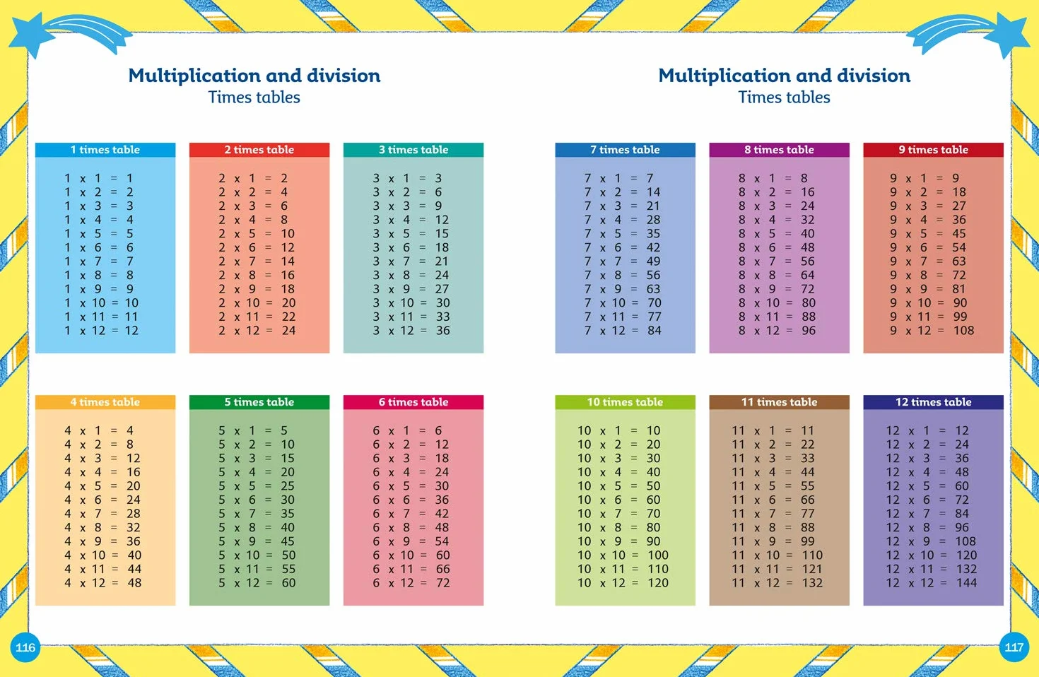 Maths Dictionary: Illustrated dictionary for ages 7+