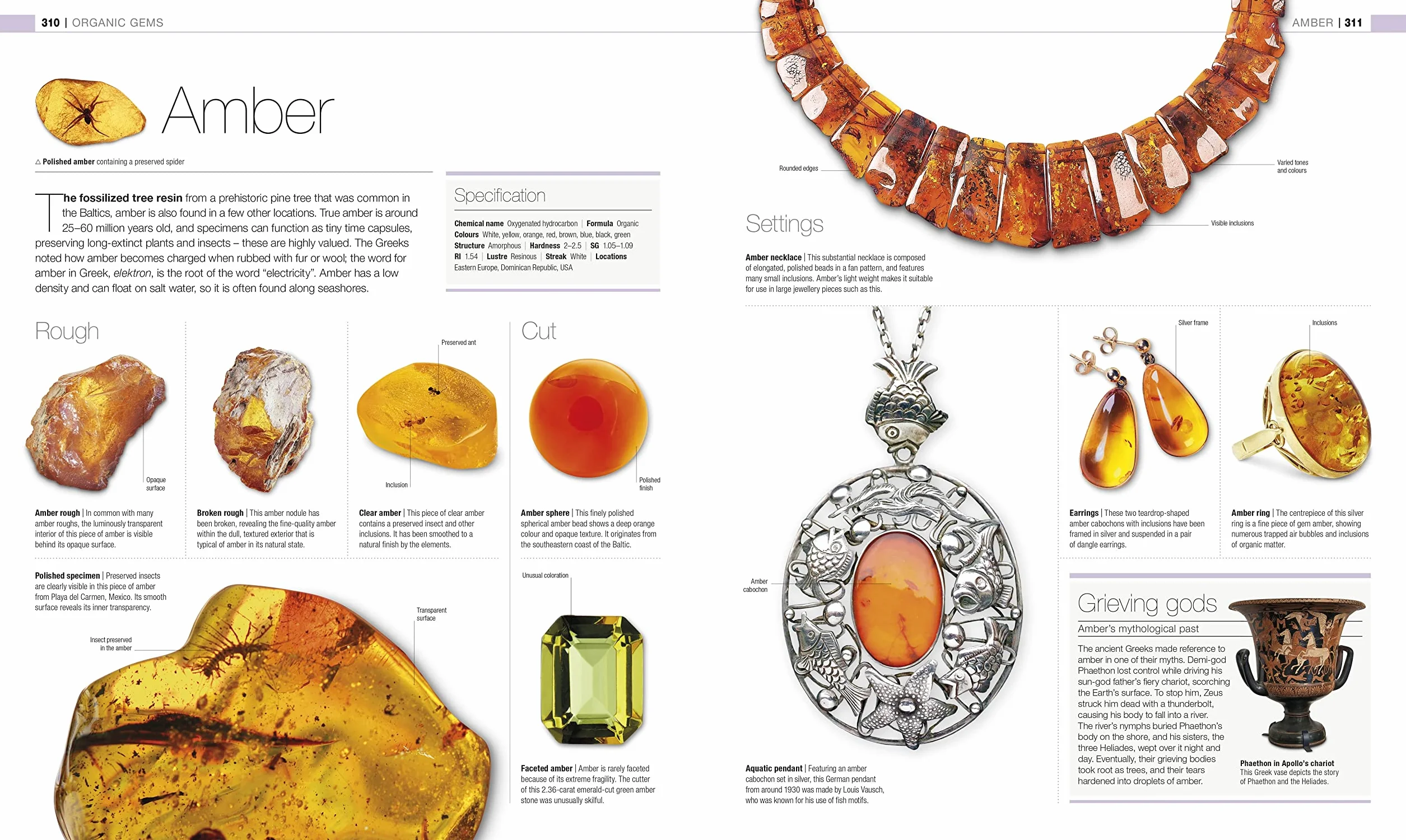 Jewel: The Definitive Visual Guide