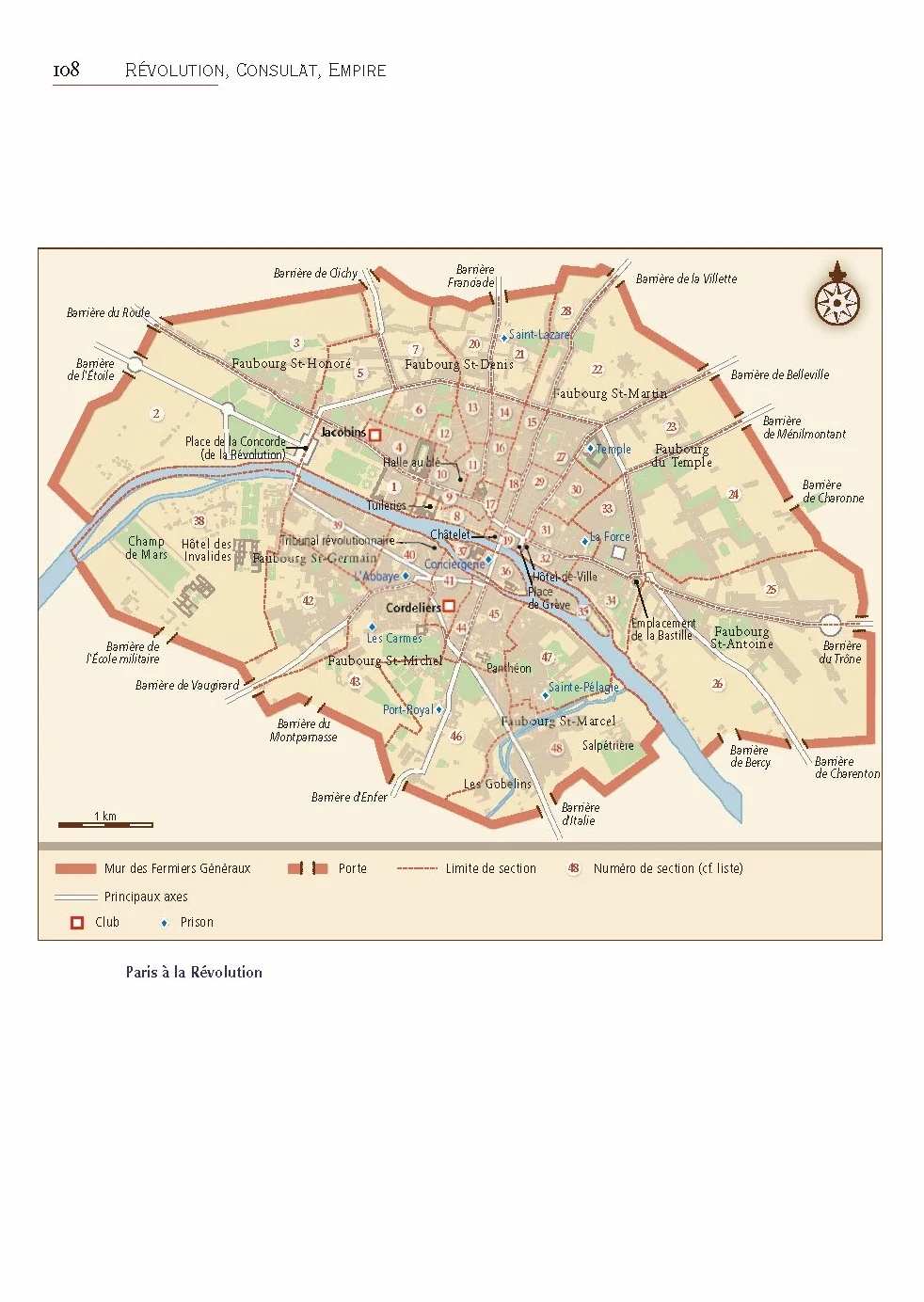 Révolution, Consulat, Empire: 1789-1815