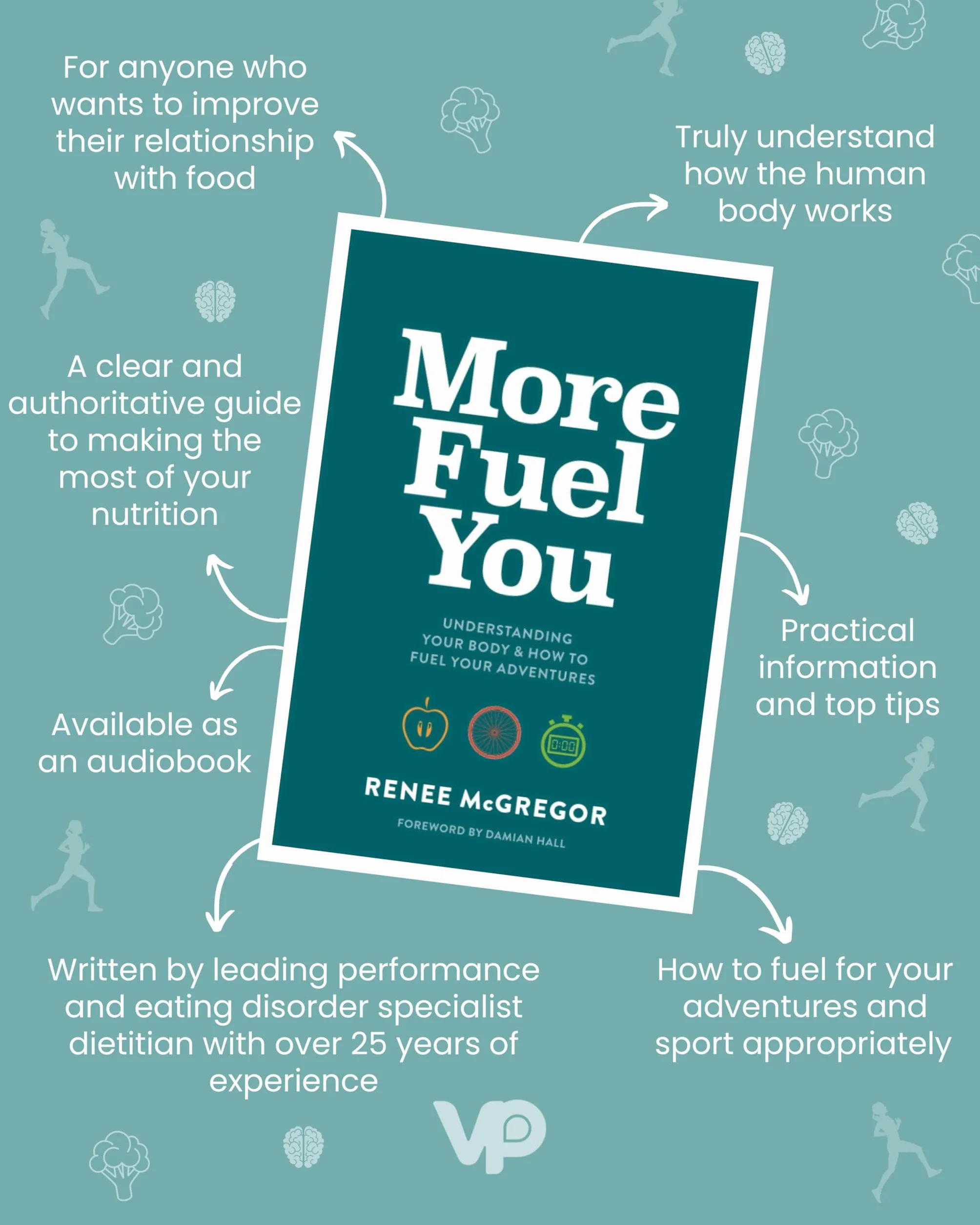 More Fuel You: Understanding Your Body & How to Fuel Your Adventures