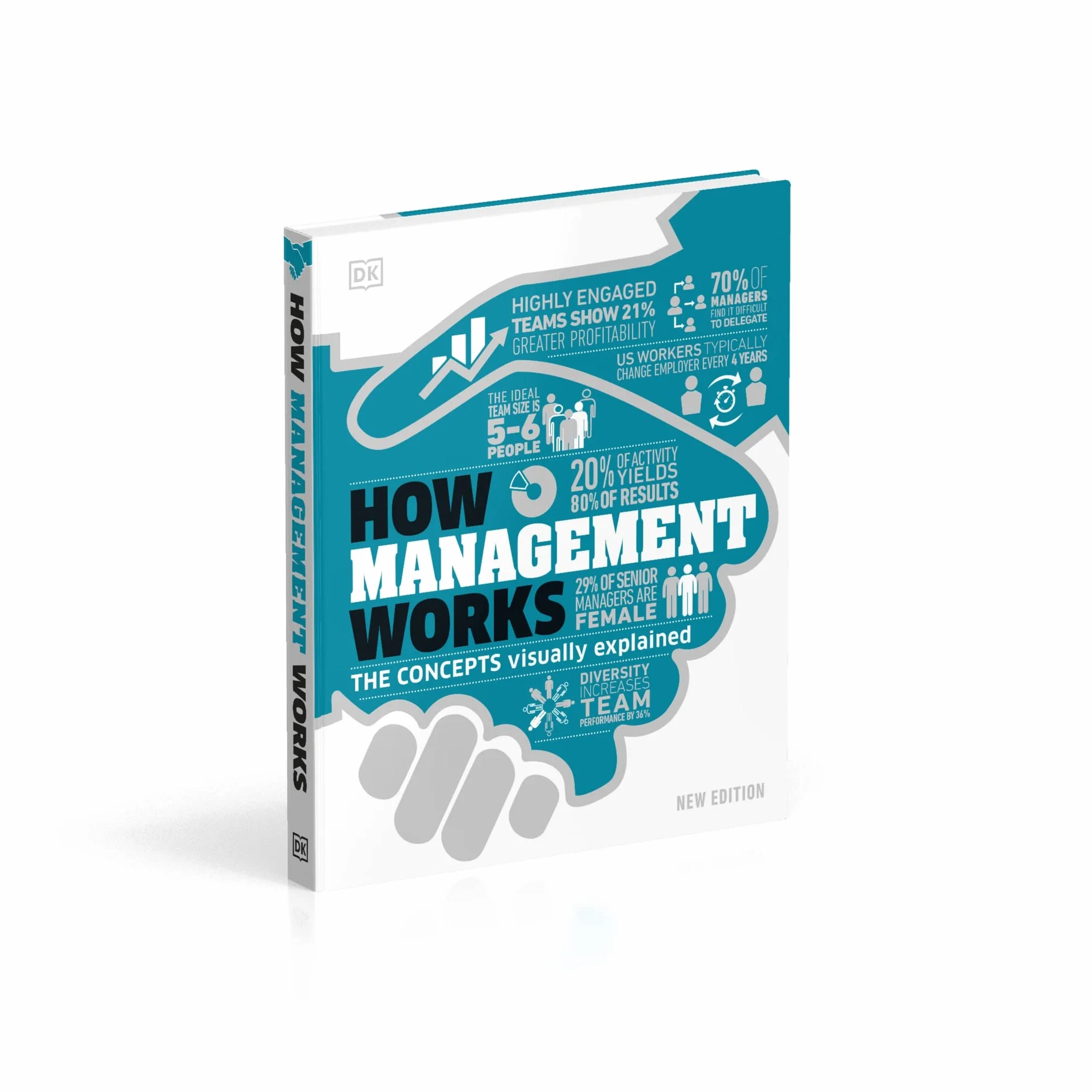 How Management Works: The Concepts Visually Explained (How Things Work)