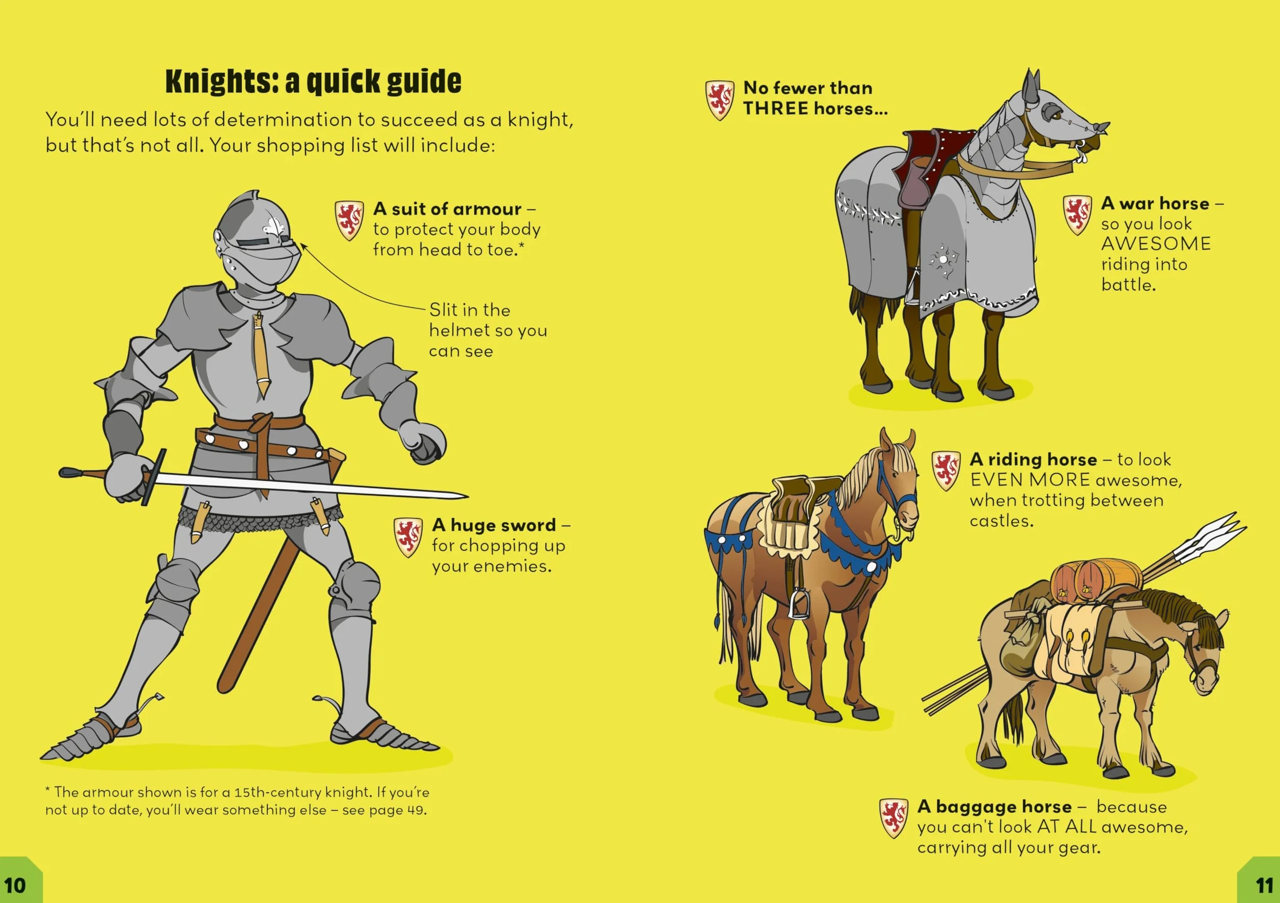 How to be a Knight