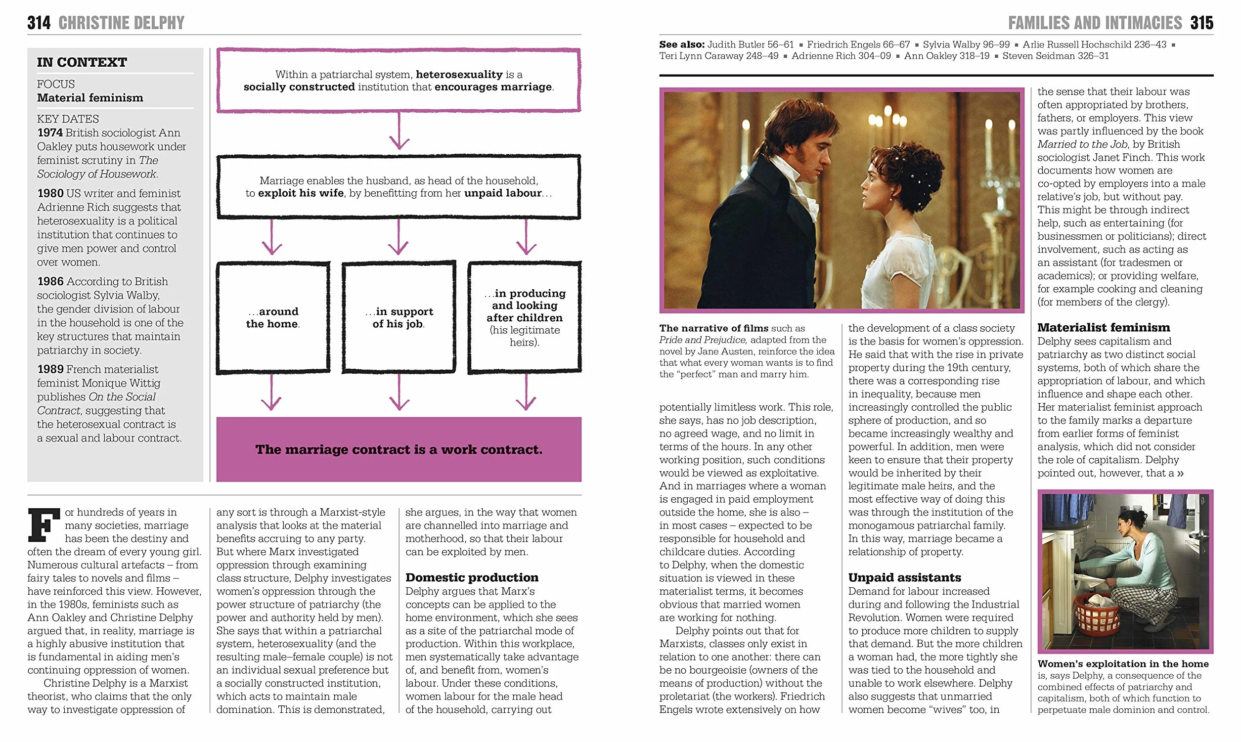 The Sociology Book: Big Ideas Simply Explained