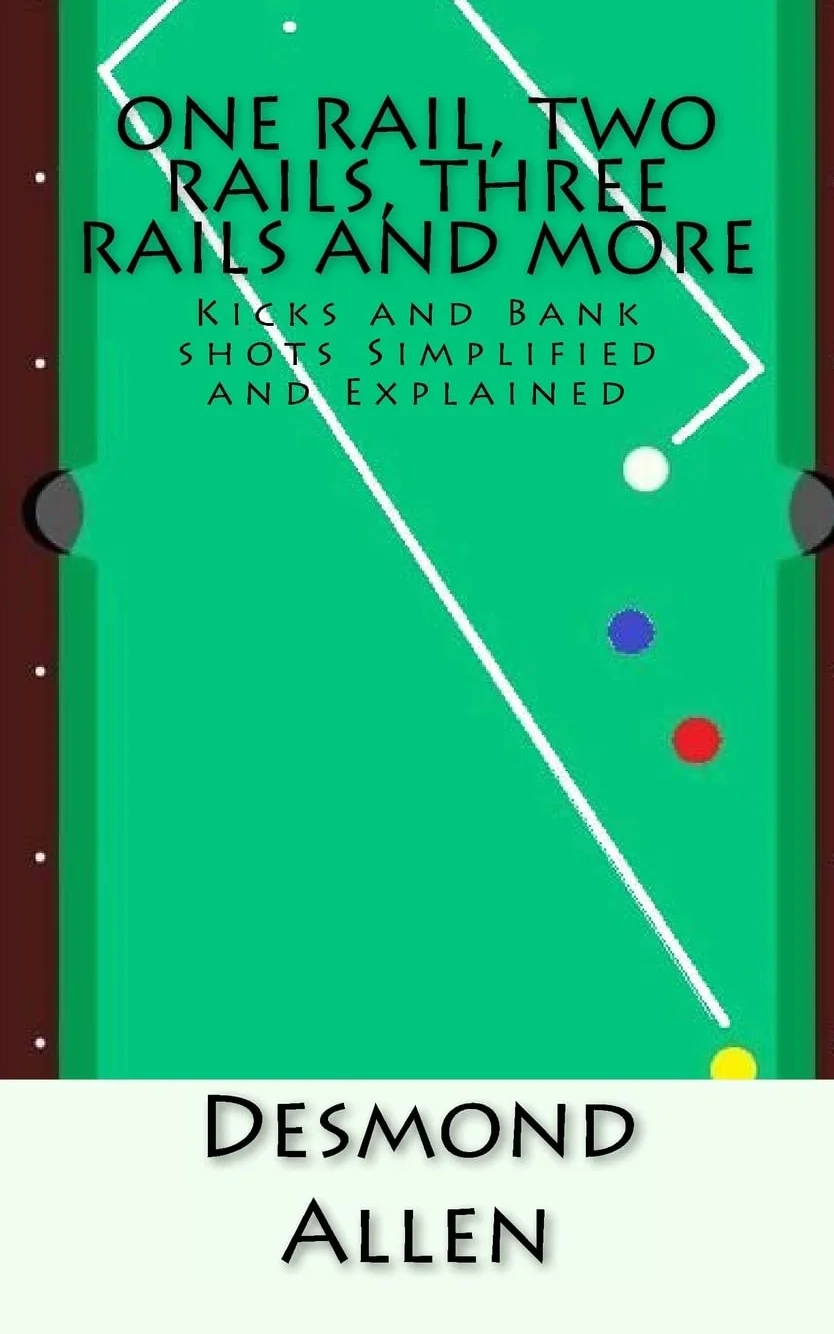 One Rail, Two Rails, Three Rails and More: Kicks and Bank Shots Simplified