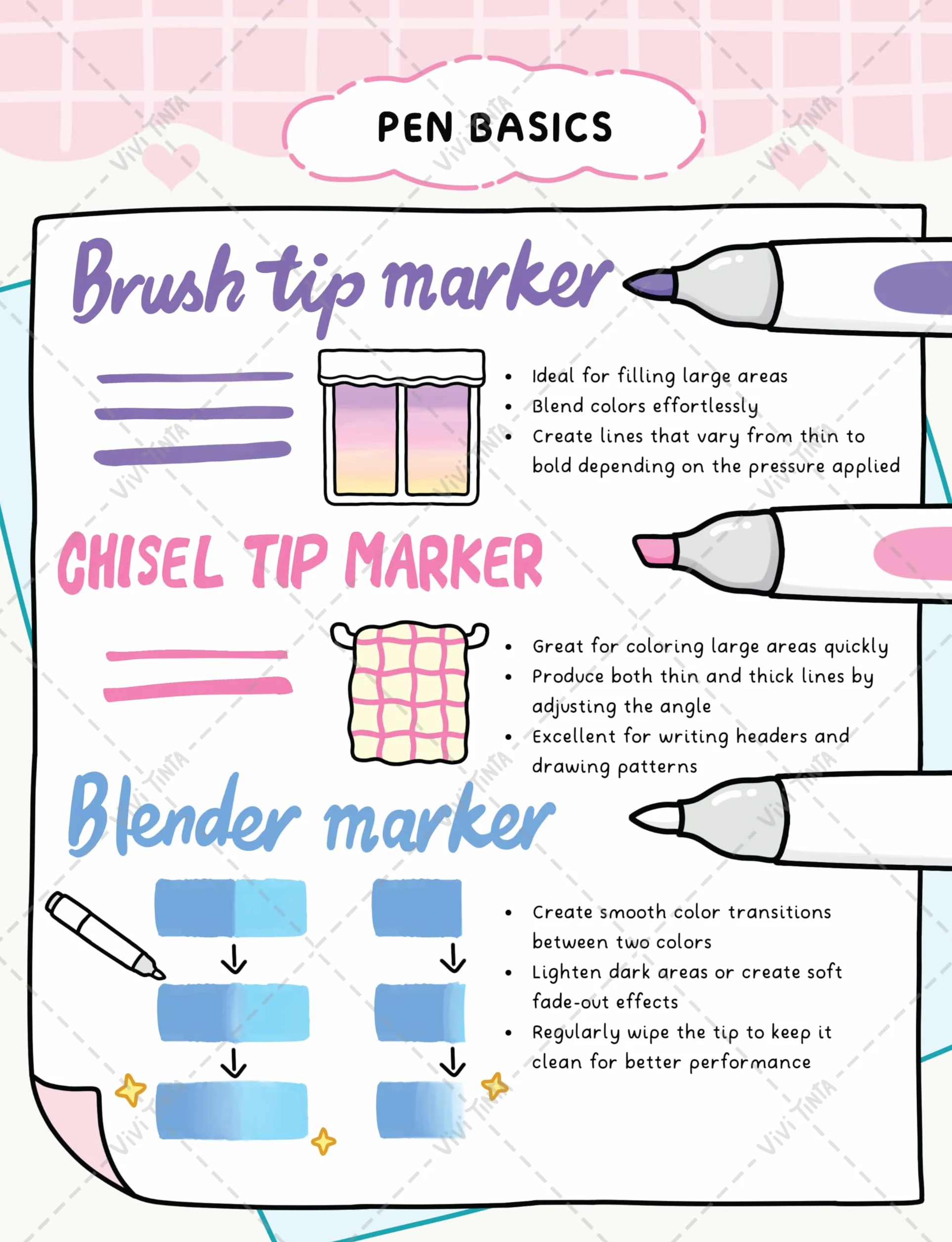 How to Color: Simple Step-by-Step Guide to Coloring Patterns, Textures, Shading, and Blending